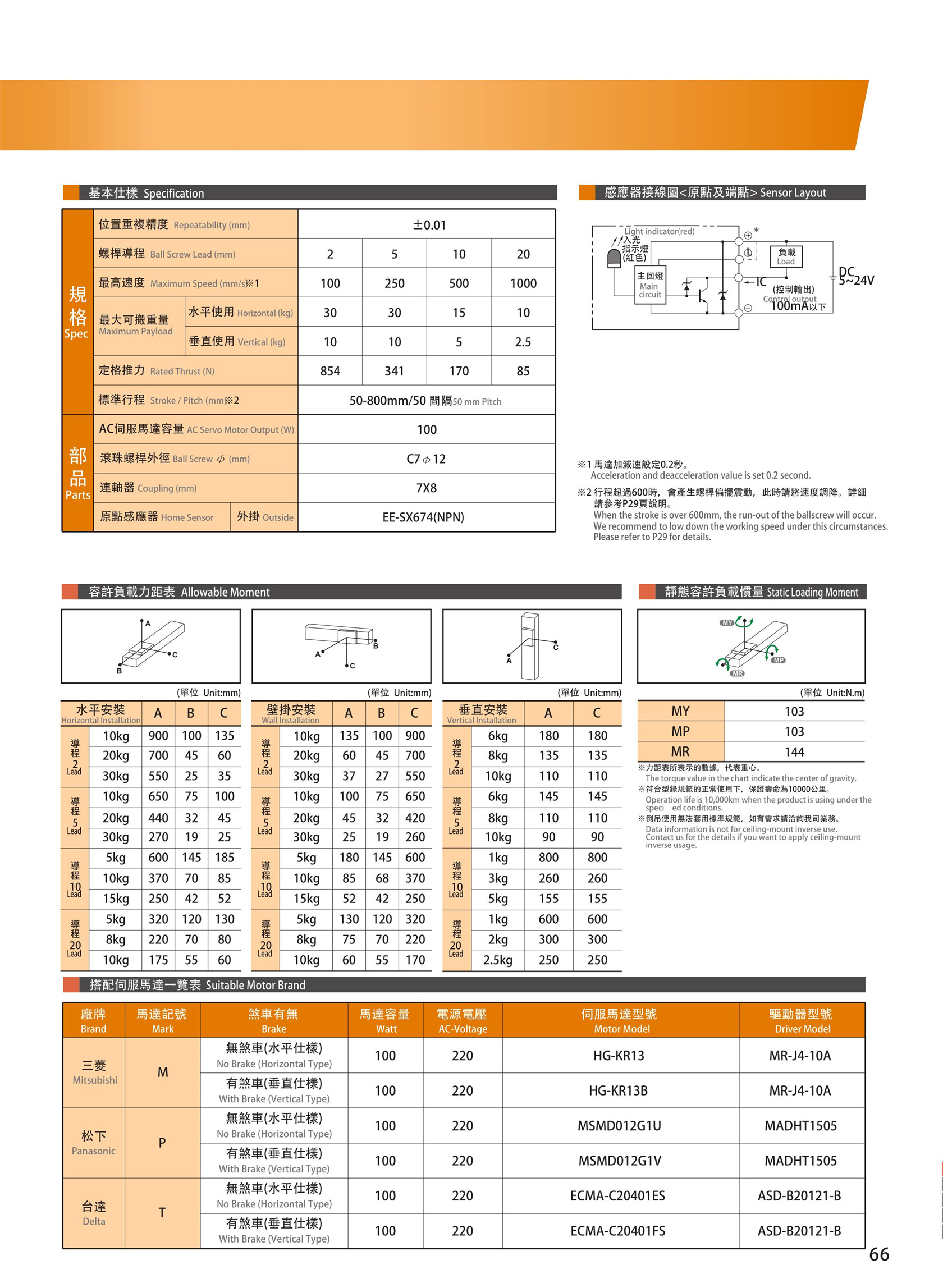 黔隆QL内嵌式模组选项手册 (10).jpg