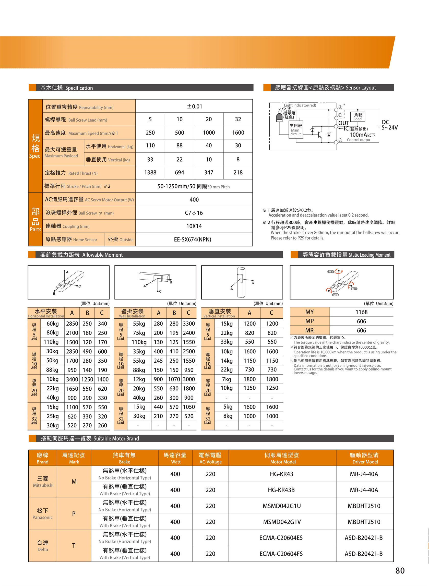 黔隆QL内嵌式模组选项手册 (24).jpg