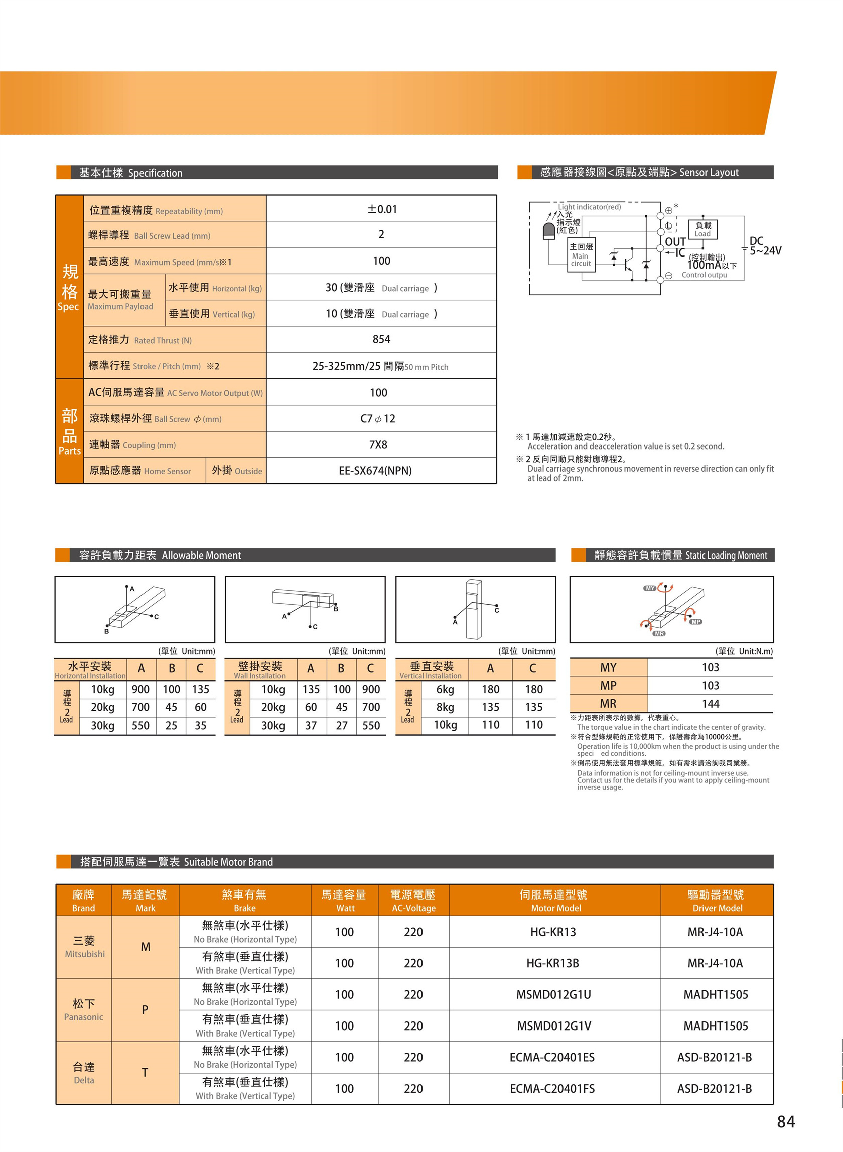 黔隆QL内嵌式模组选项手册 (28).jpg