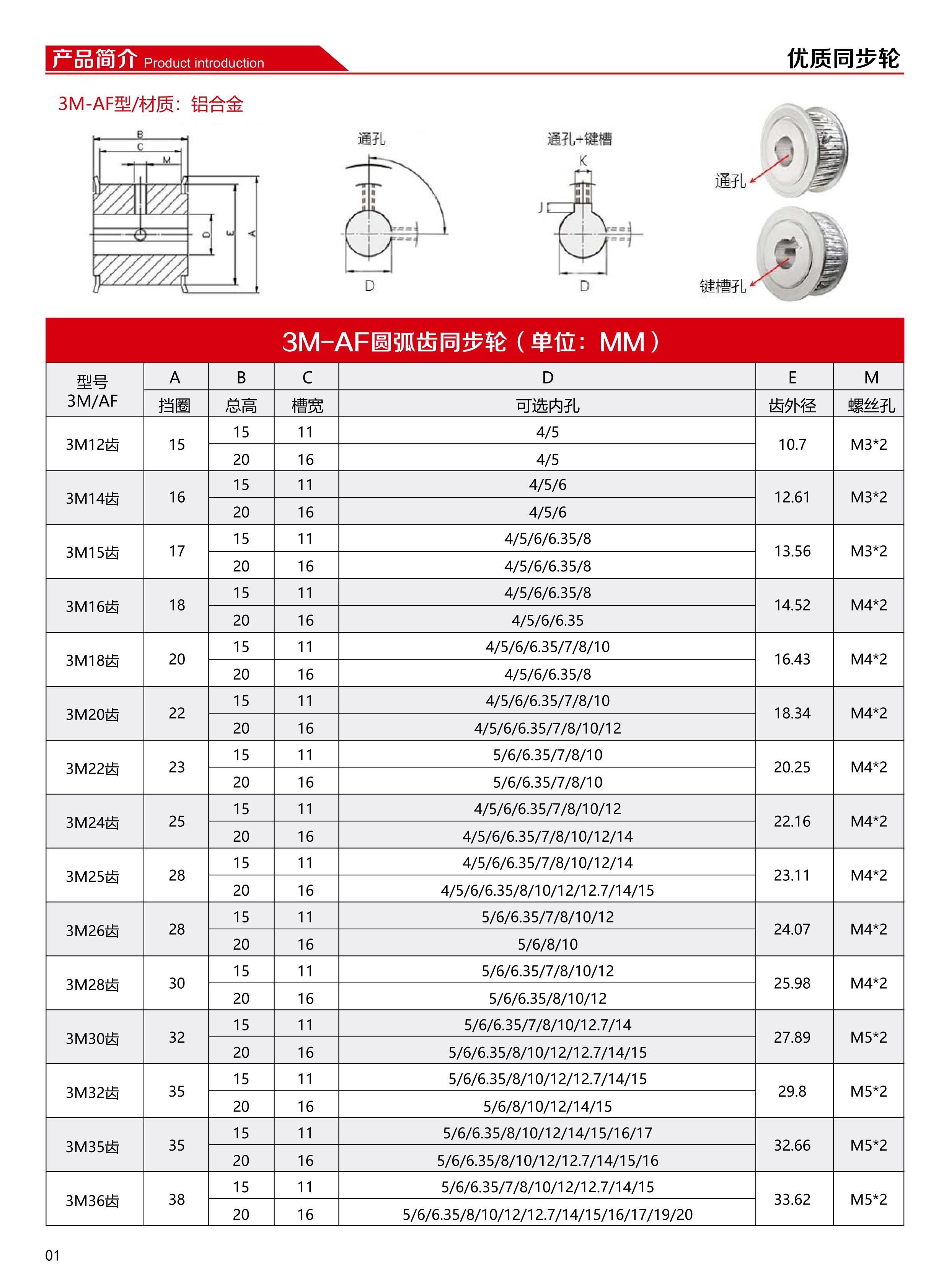 同步轮 (2).jpg