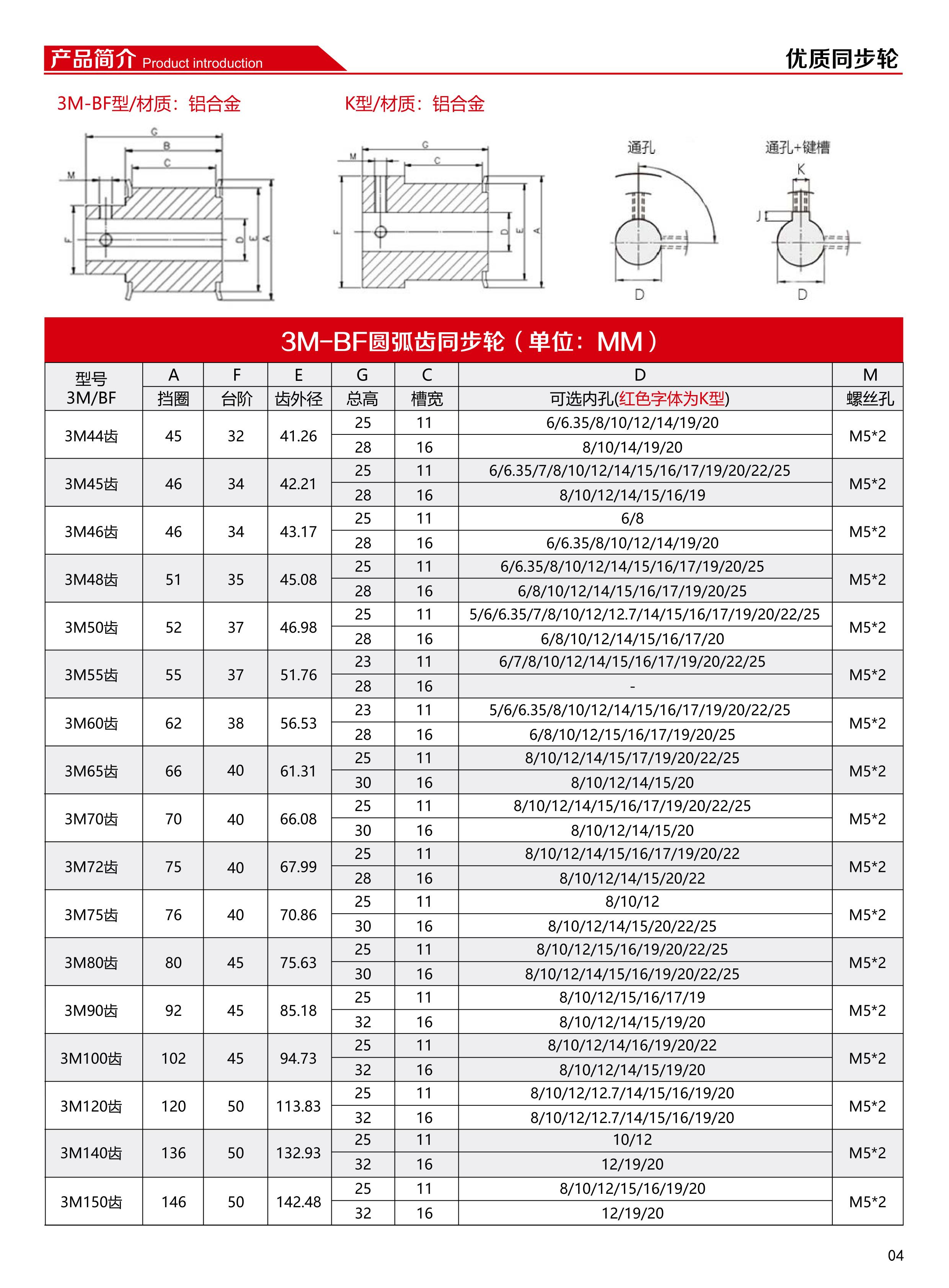 同步轮 (5).jpg