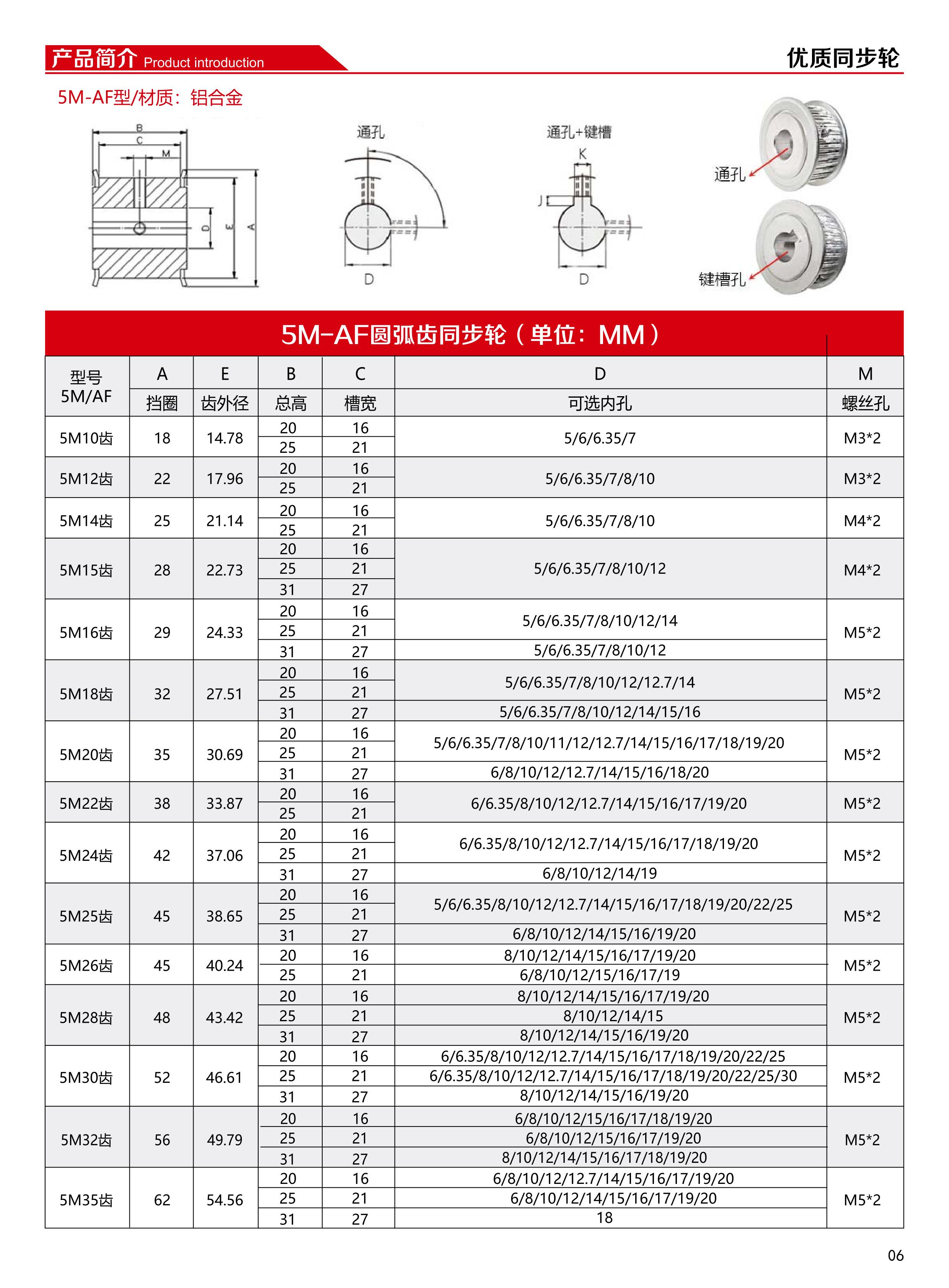 同步轮 (7).jpg