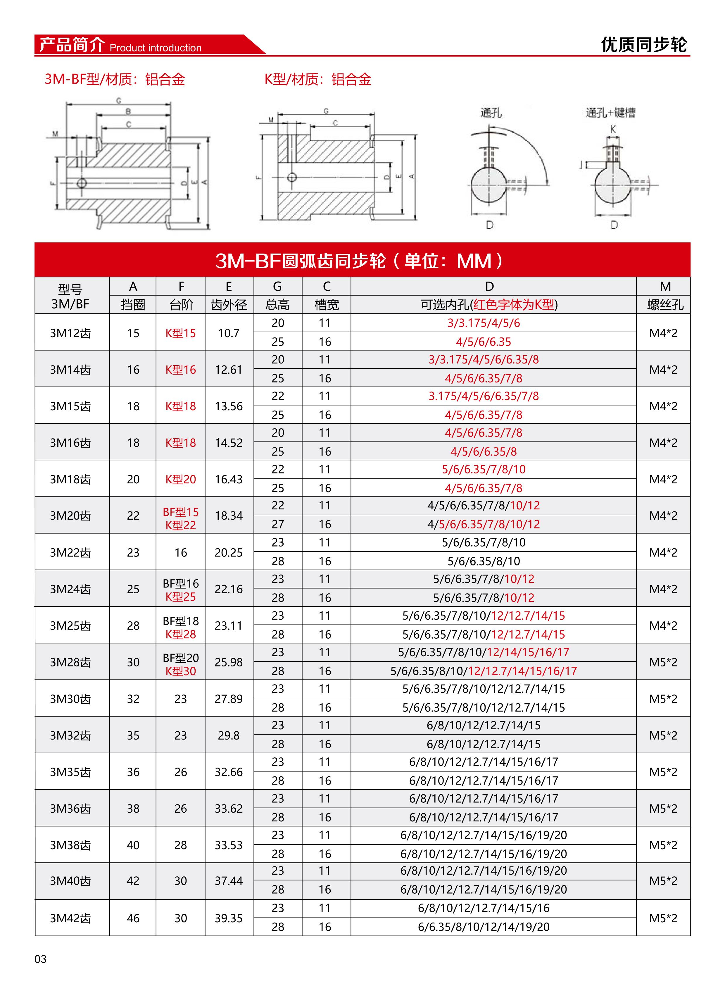 同步轮 (4).jpg