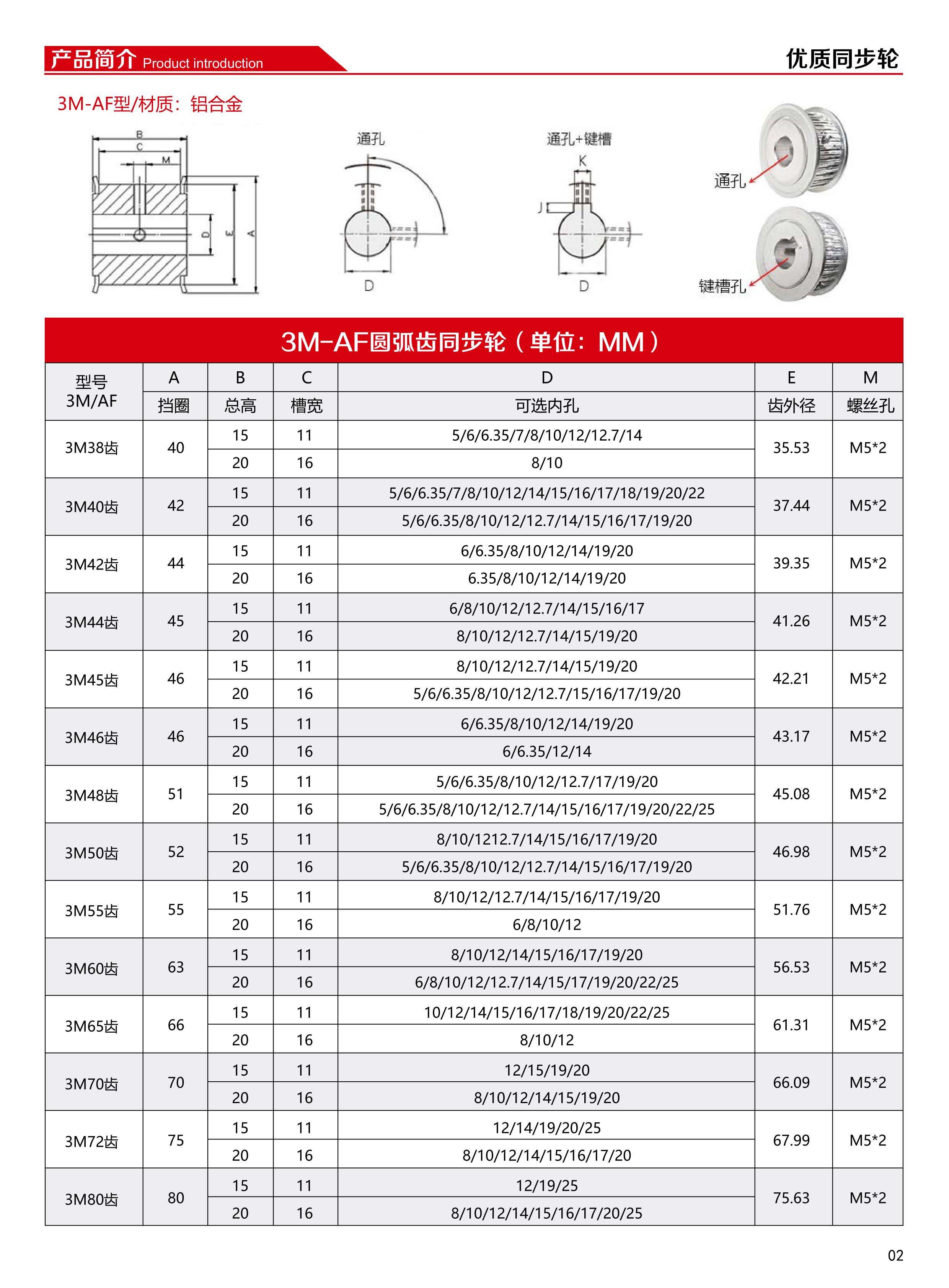 同步轮 (3).jpg