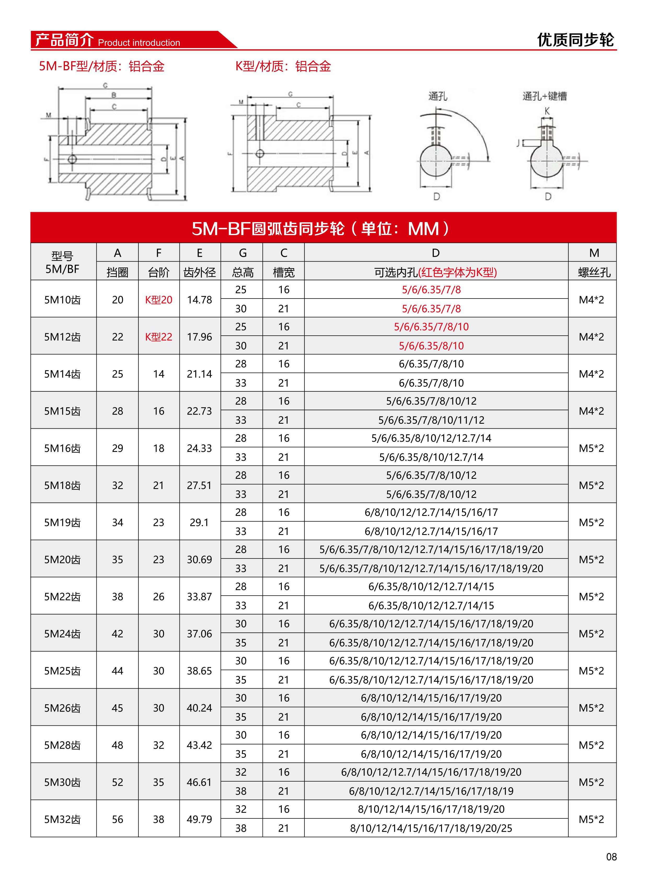 同步轮 (9).jpg