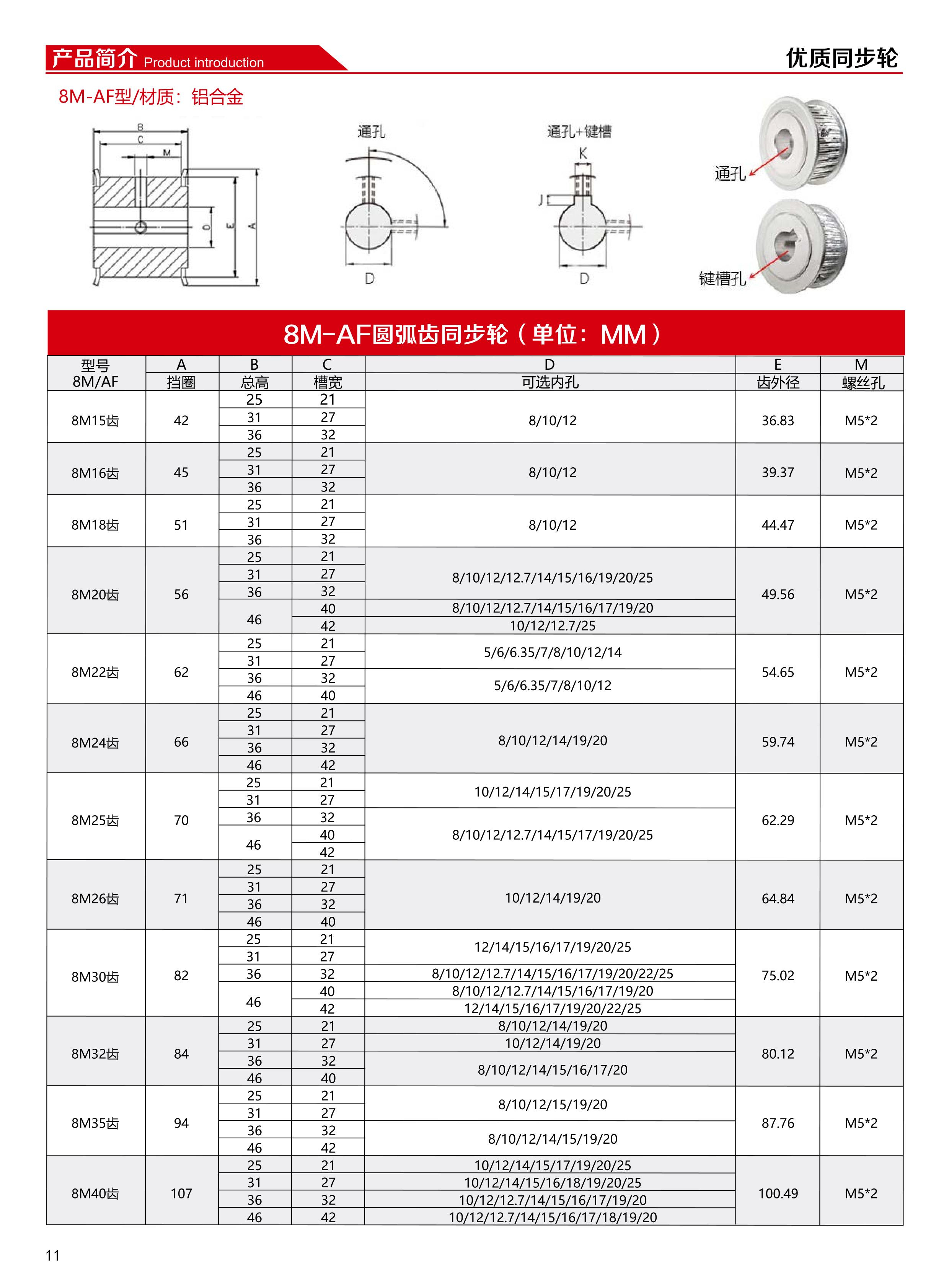 同步轮 (12).jpg