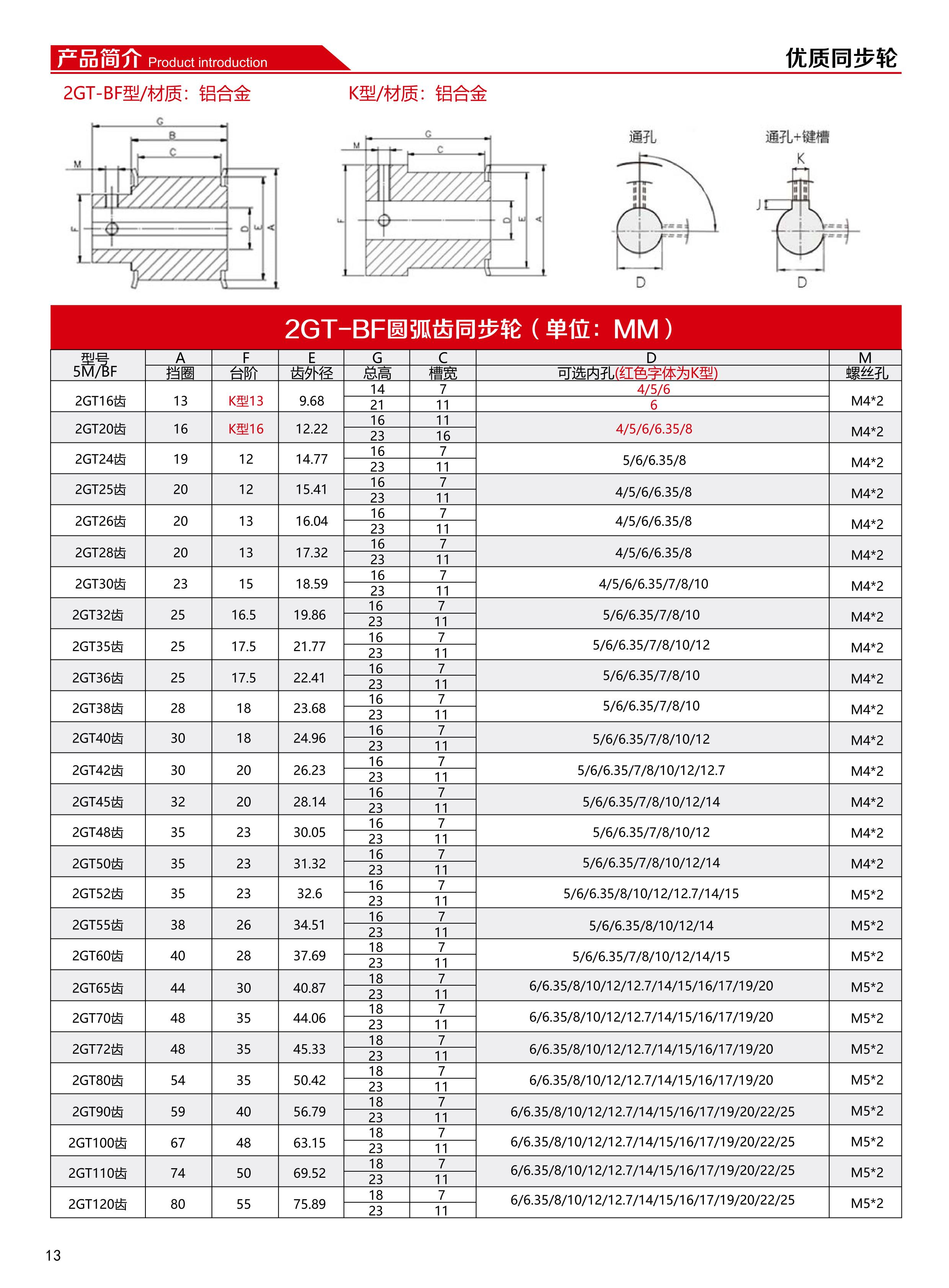 同步轮 (14).jpg