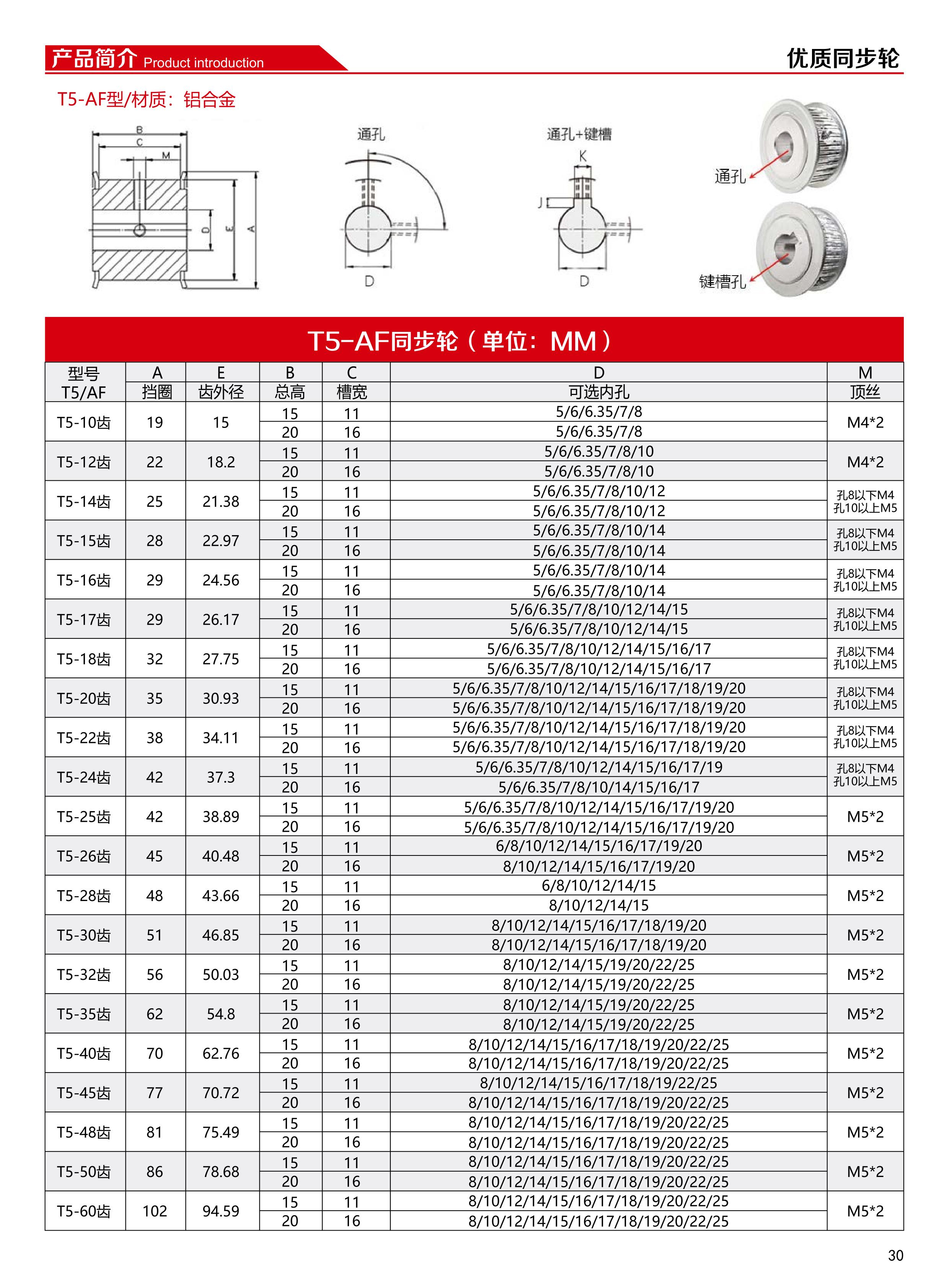 同步轮 (31).jpg