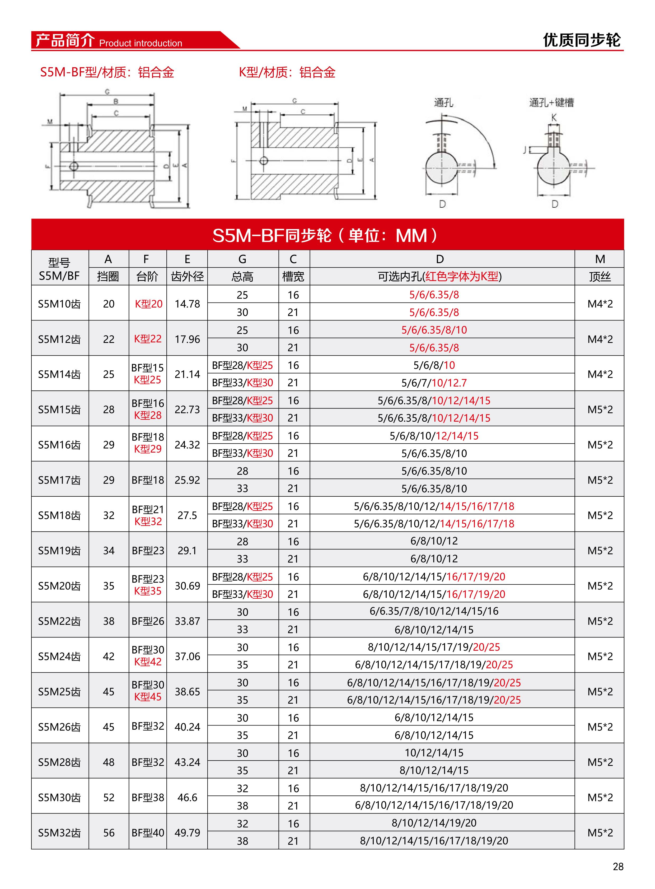 同步轮 (29).jpg