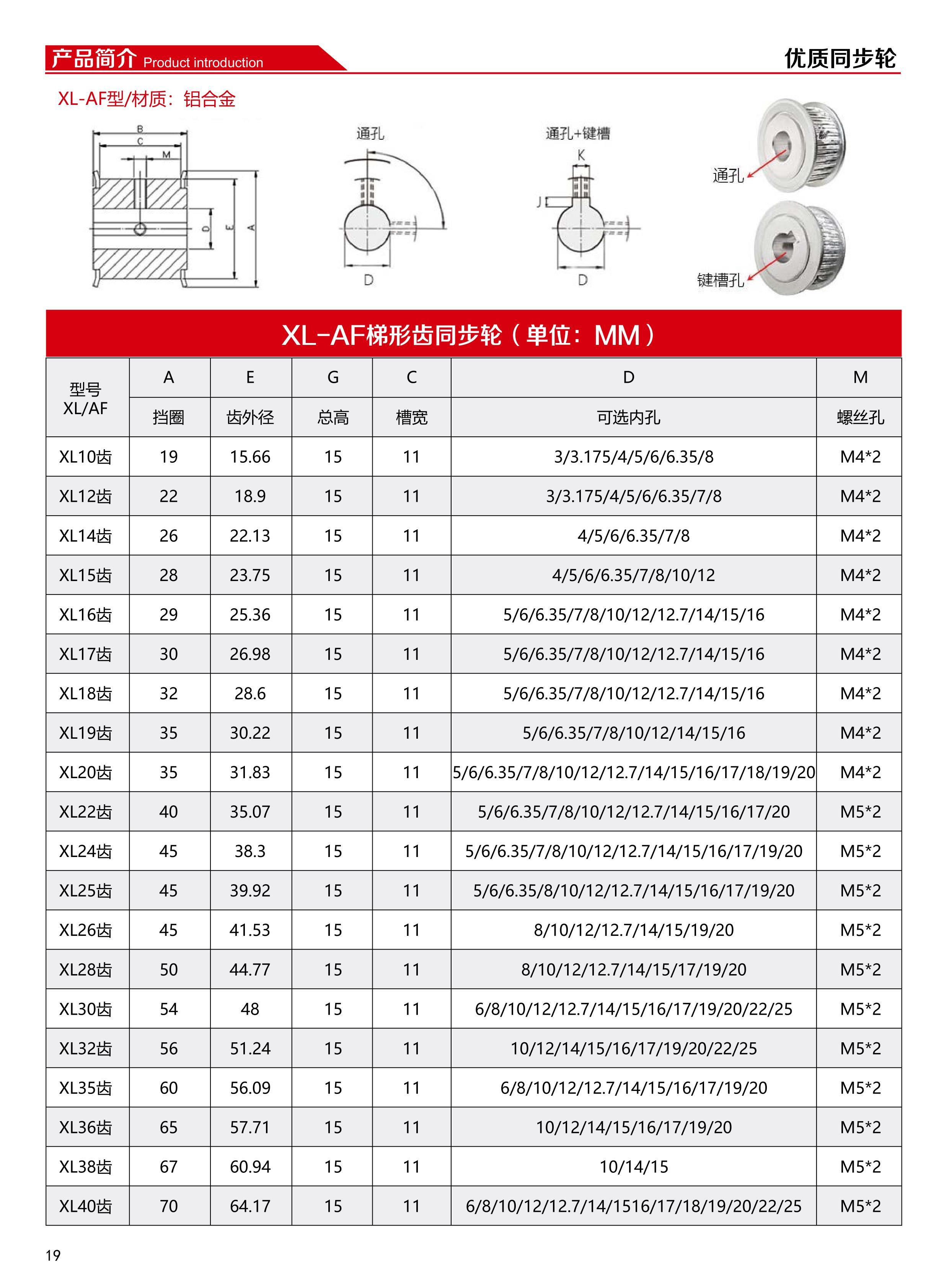 同步轮 (20).jpg