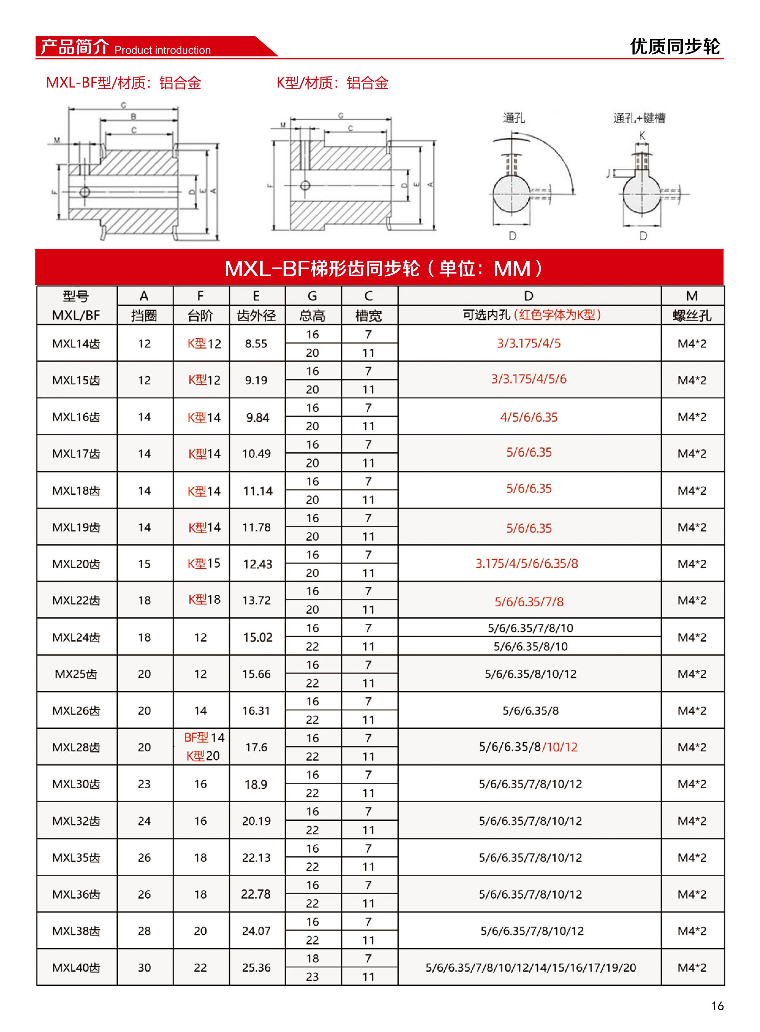 同步轮 (17).jpg