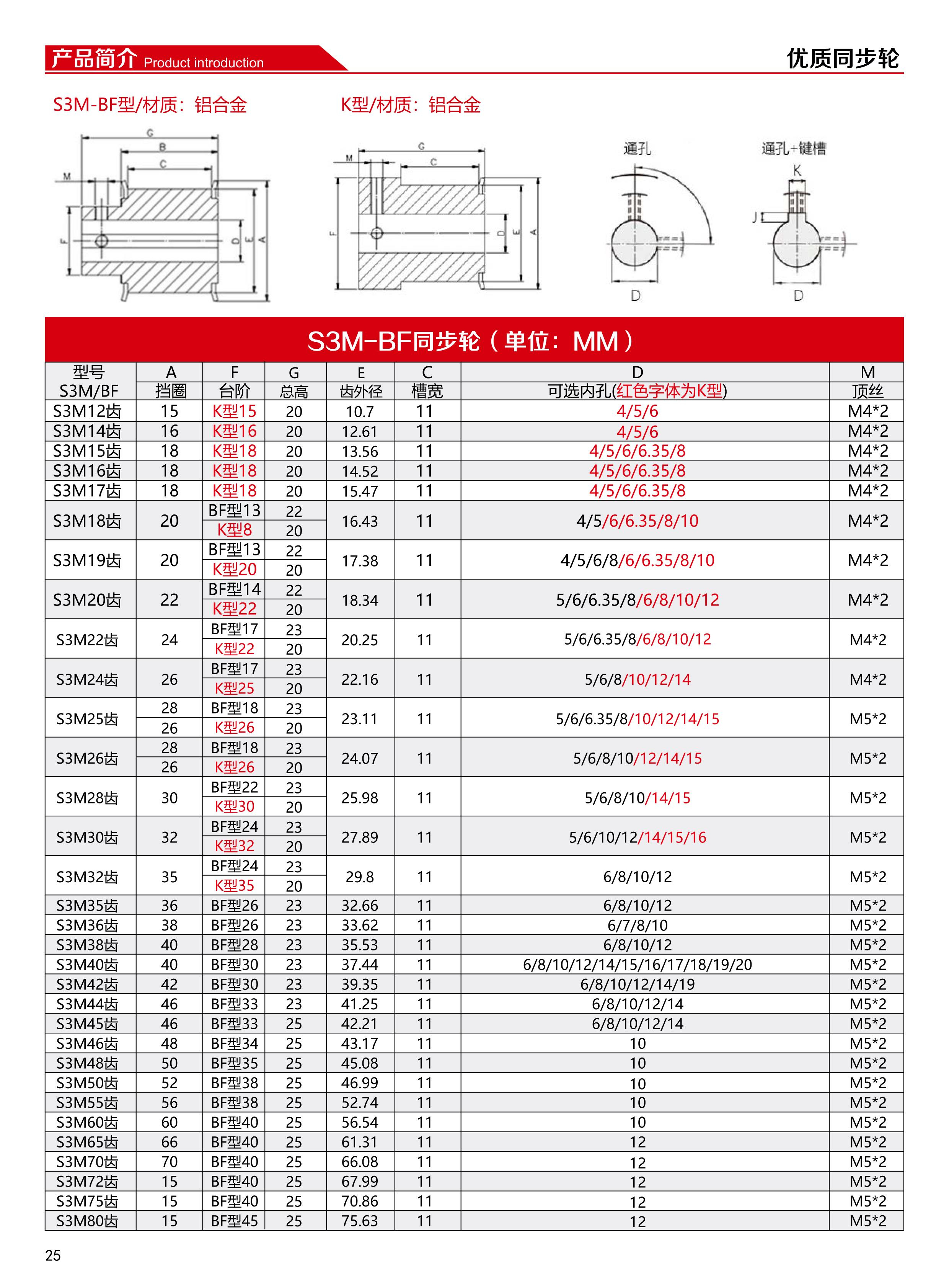 同步轮 (26).jpg