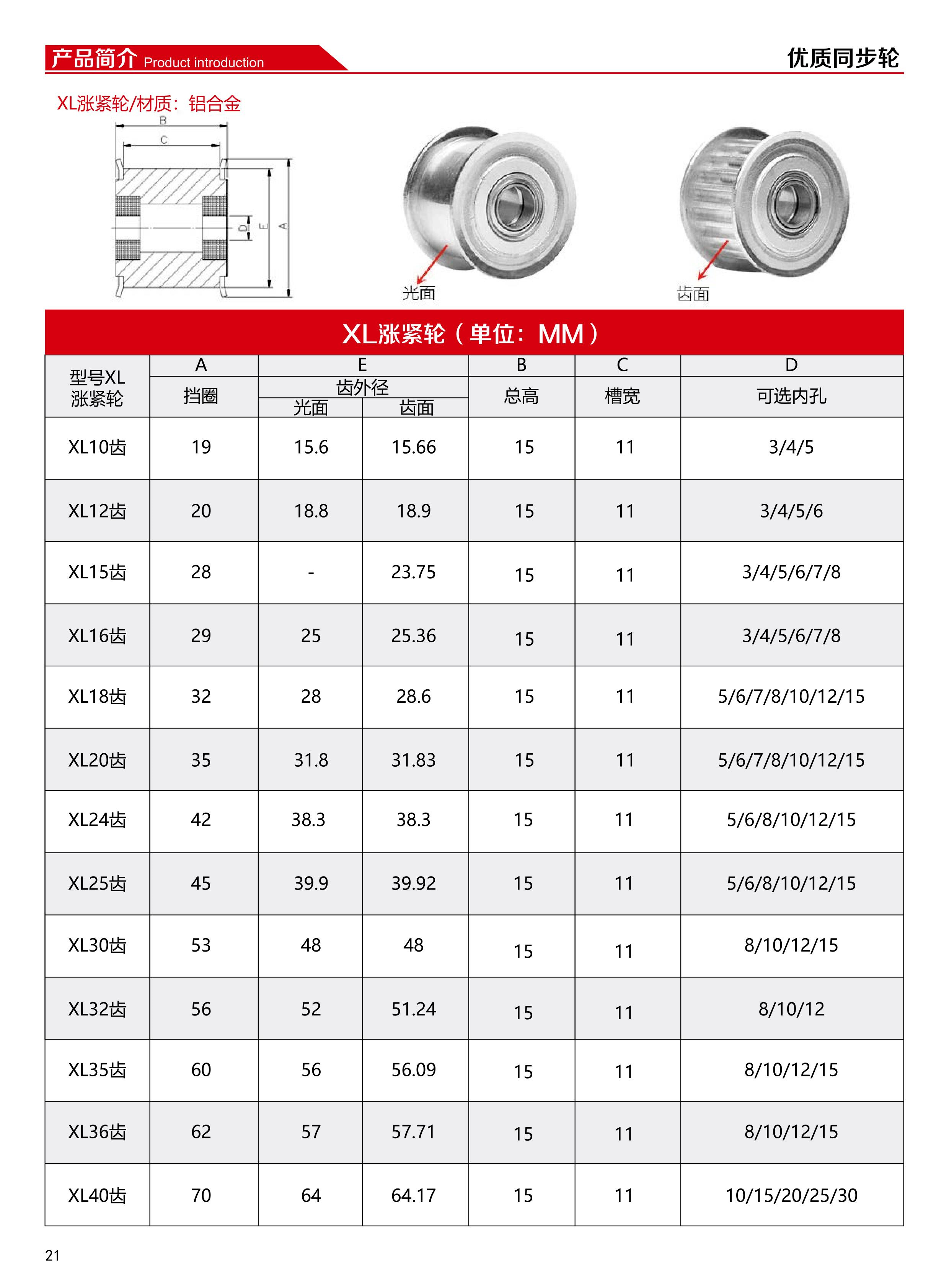 同步轮 (22).jpg