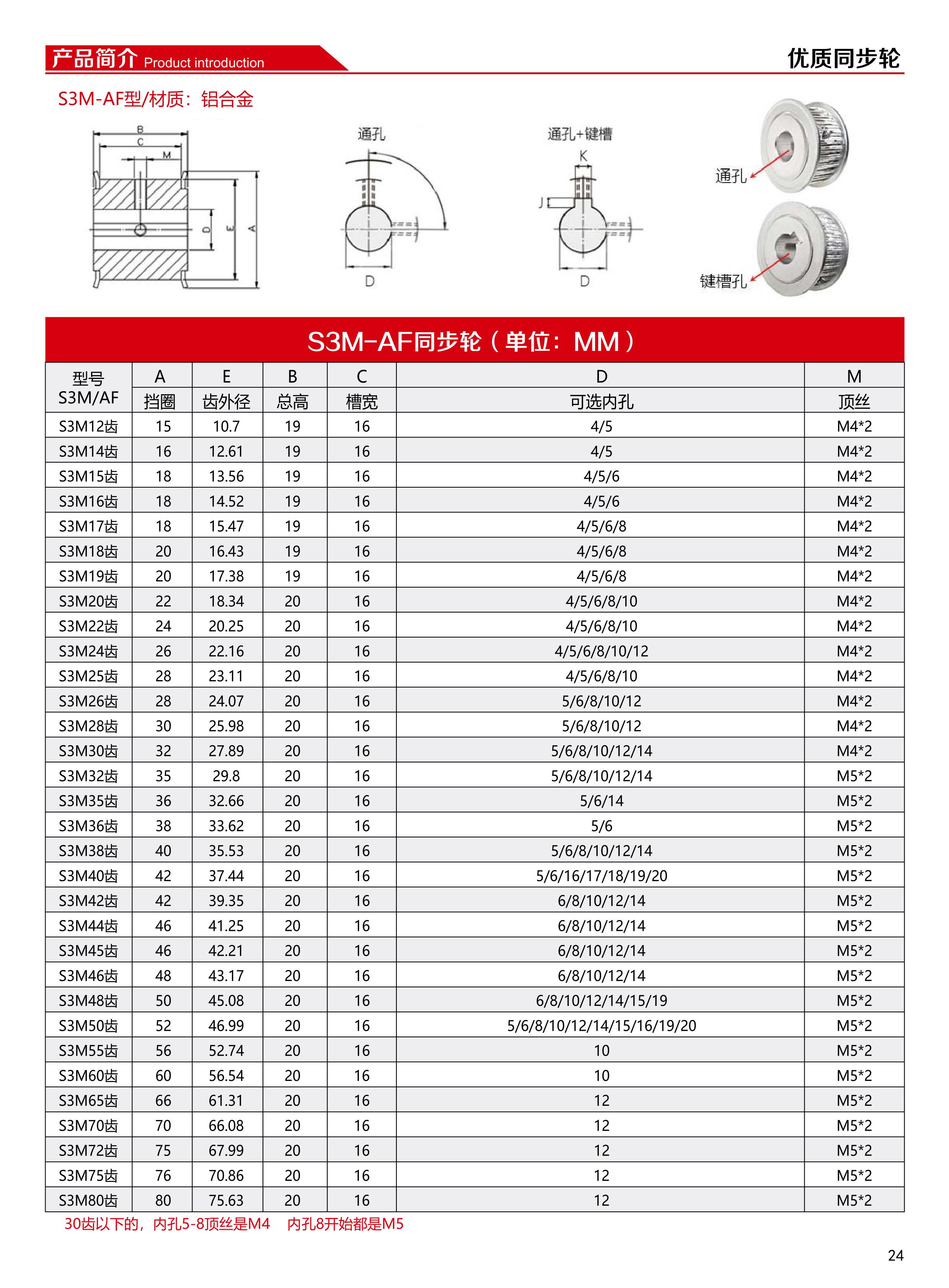 同步轮 (25).jpg