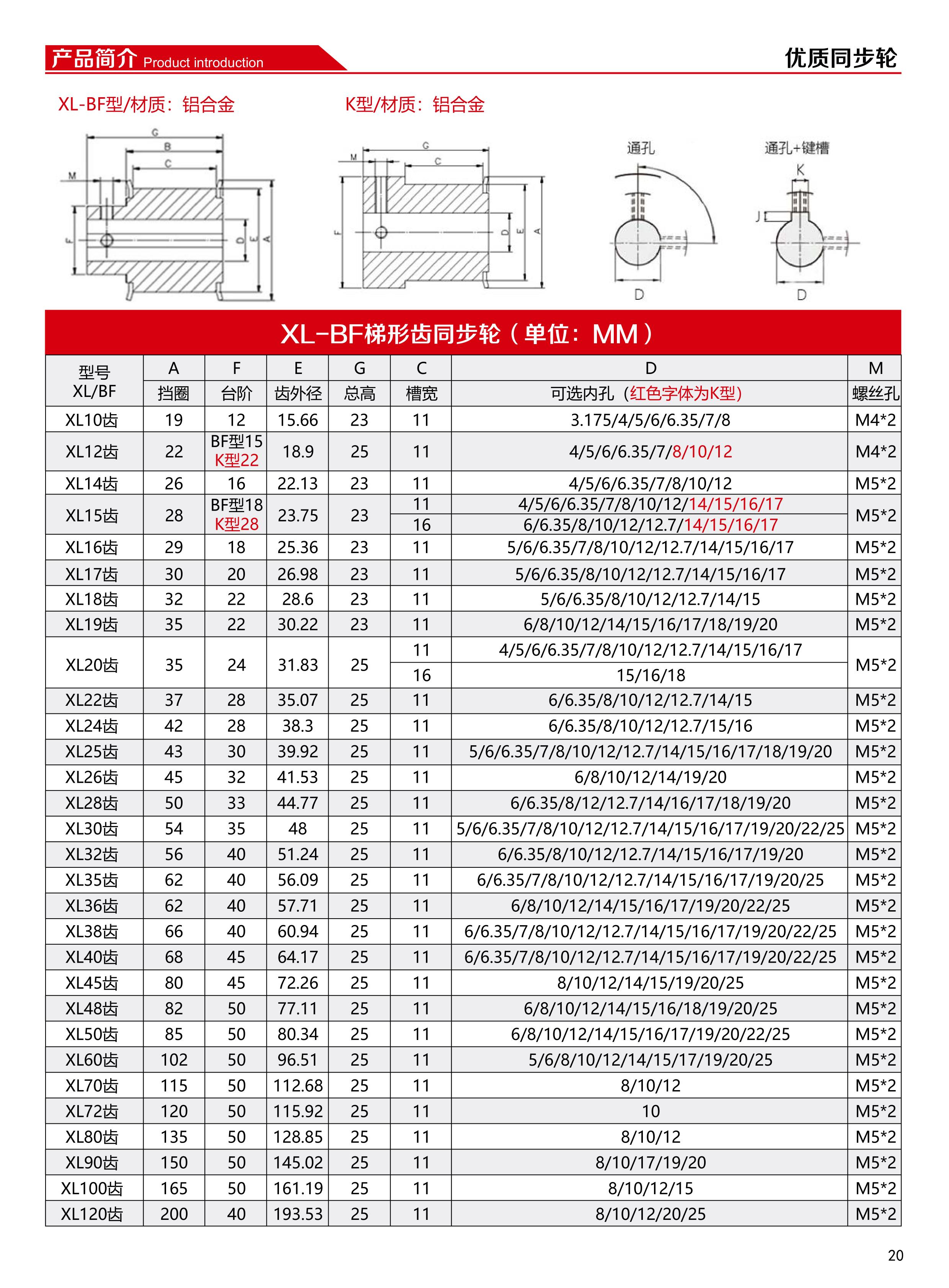 同步轮 (21).jpg