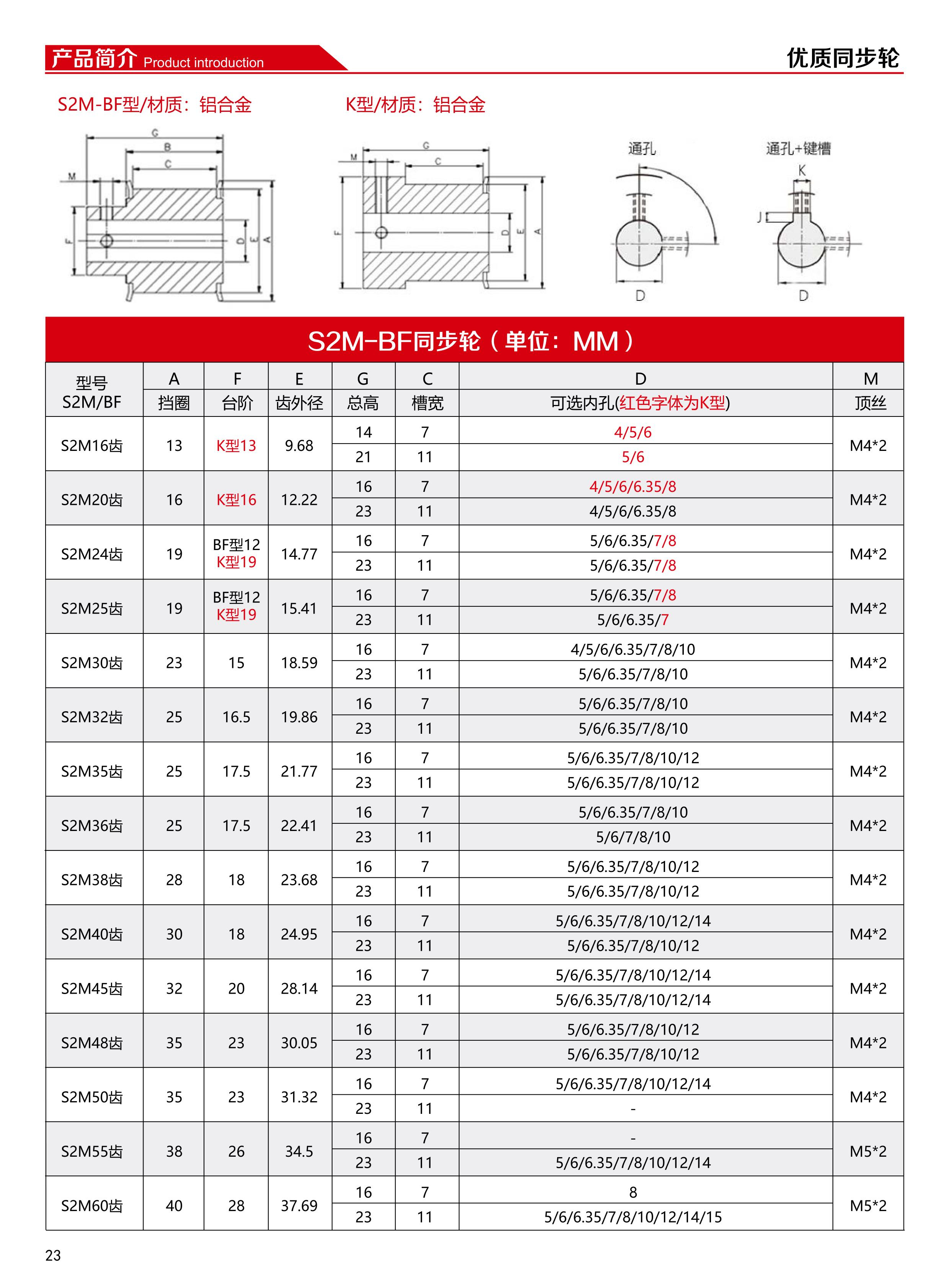 同步轮 (24).jpg