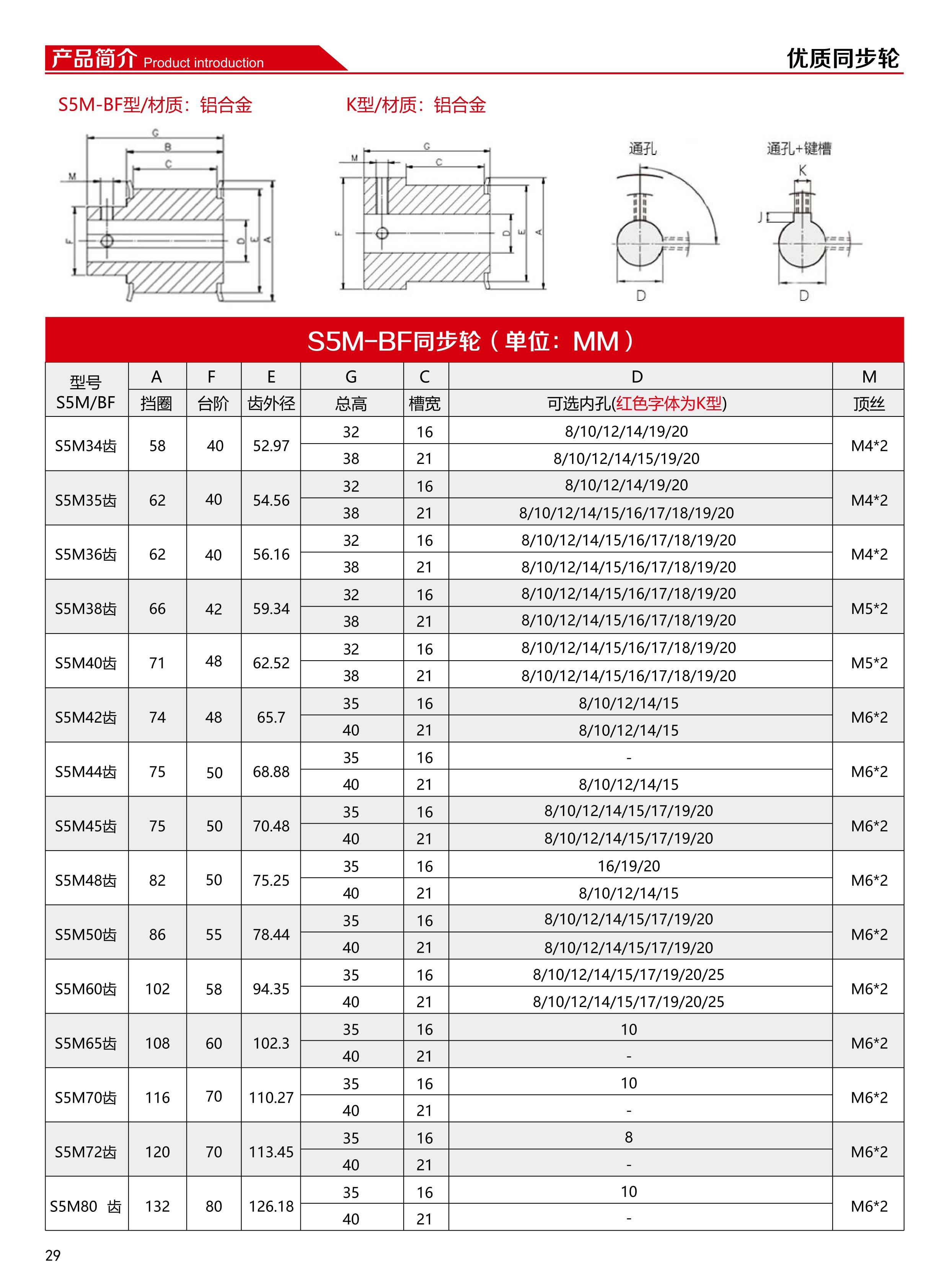 同步轮 (30).jpg