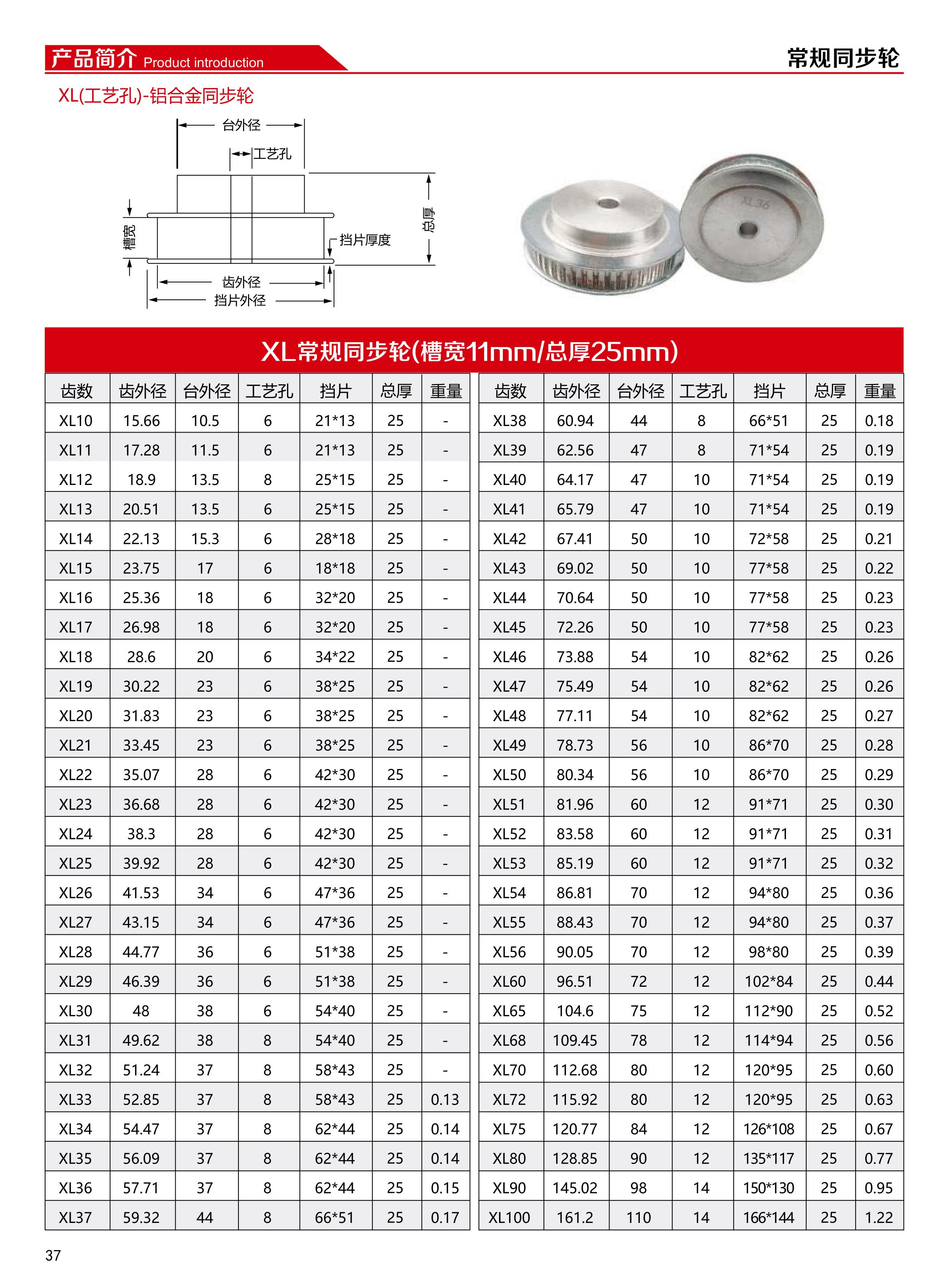 同步轮 (38).jpg