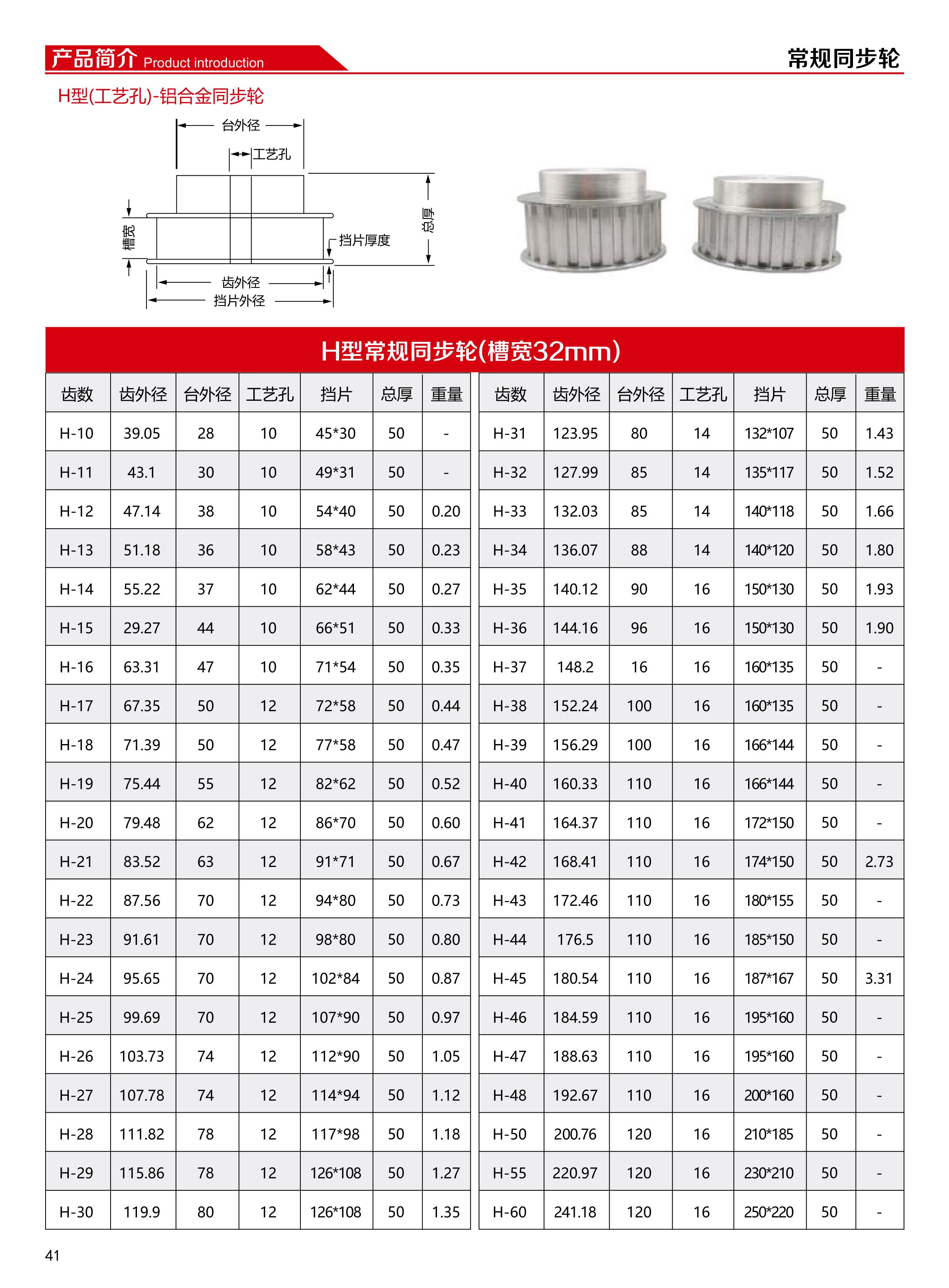 同步轮 (42).jpg