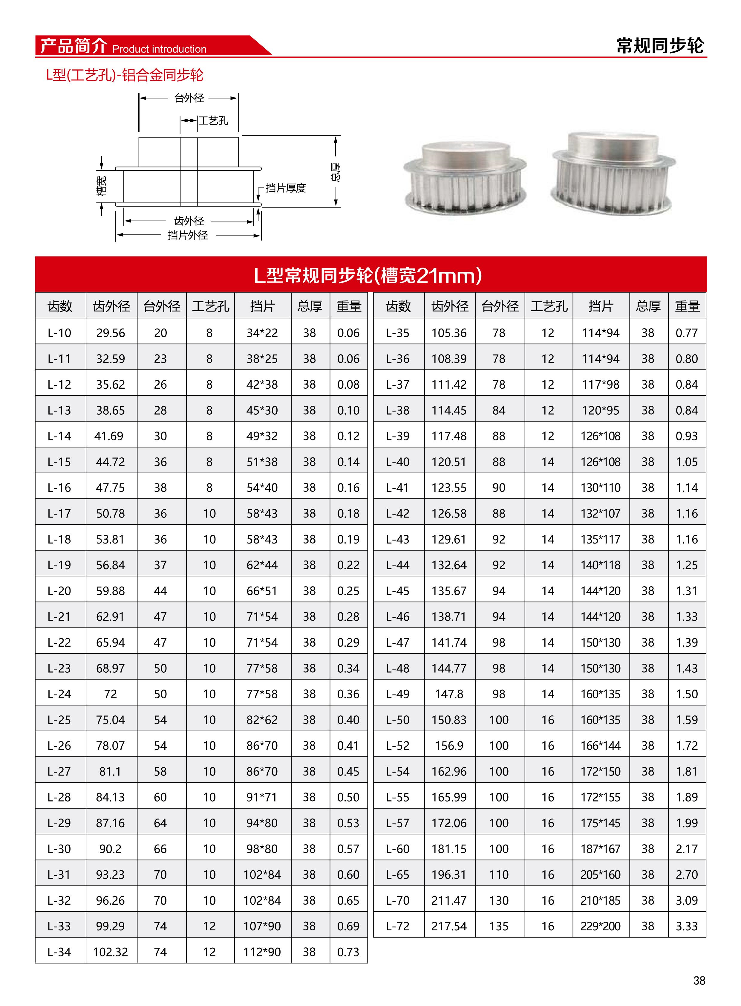 同步轮 (39).jpg