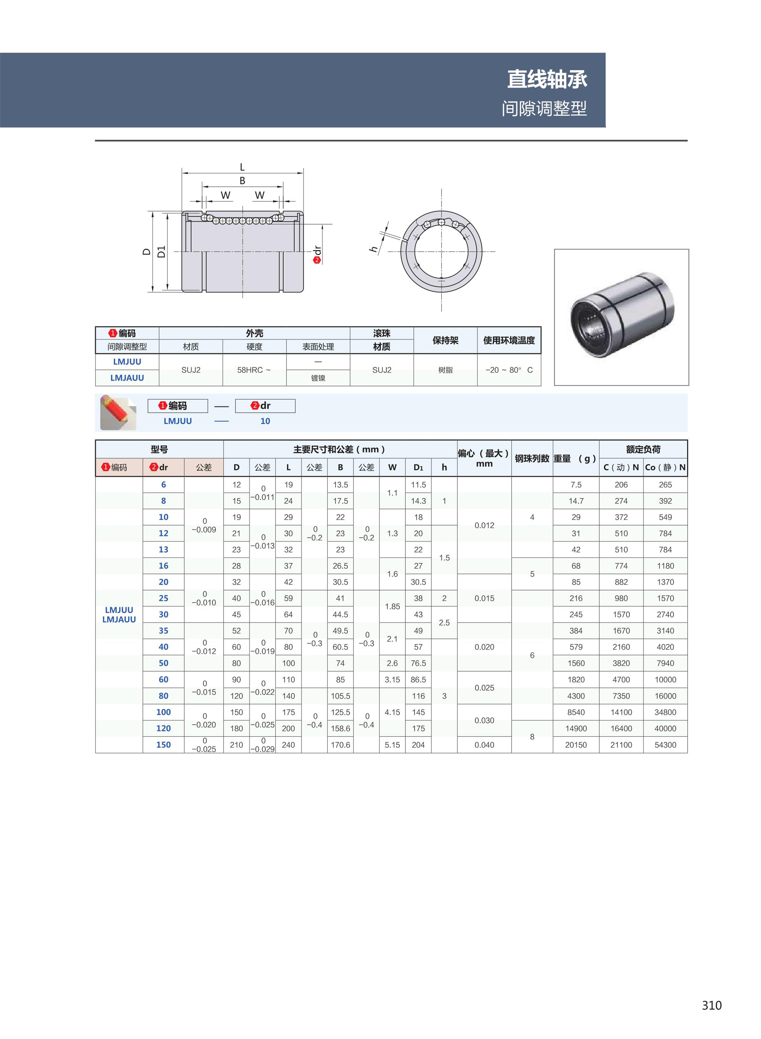 直线轴承310.jpg