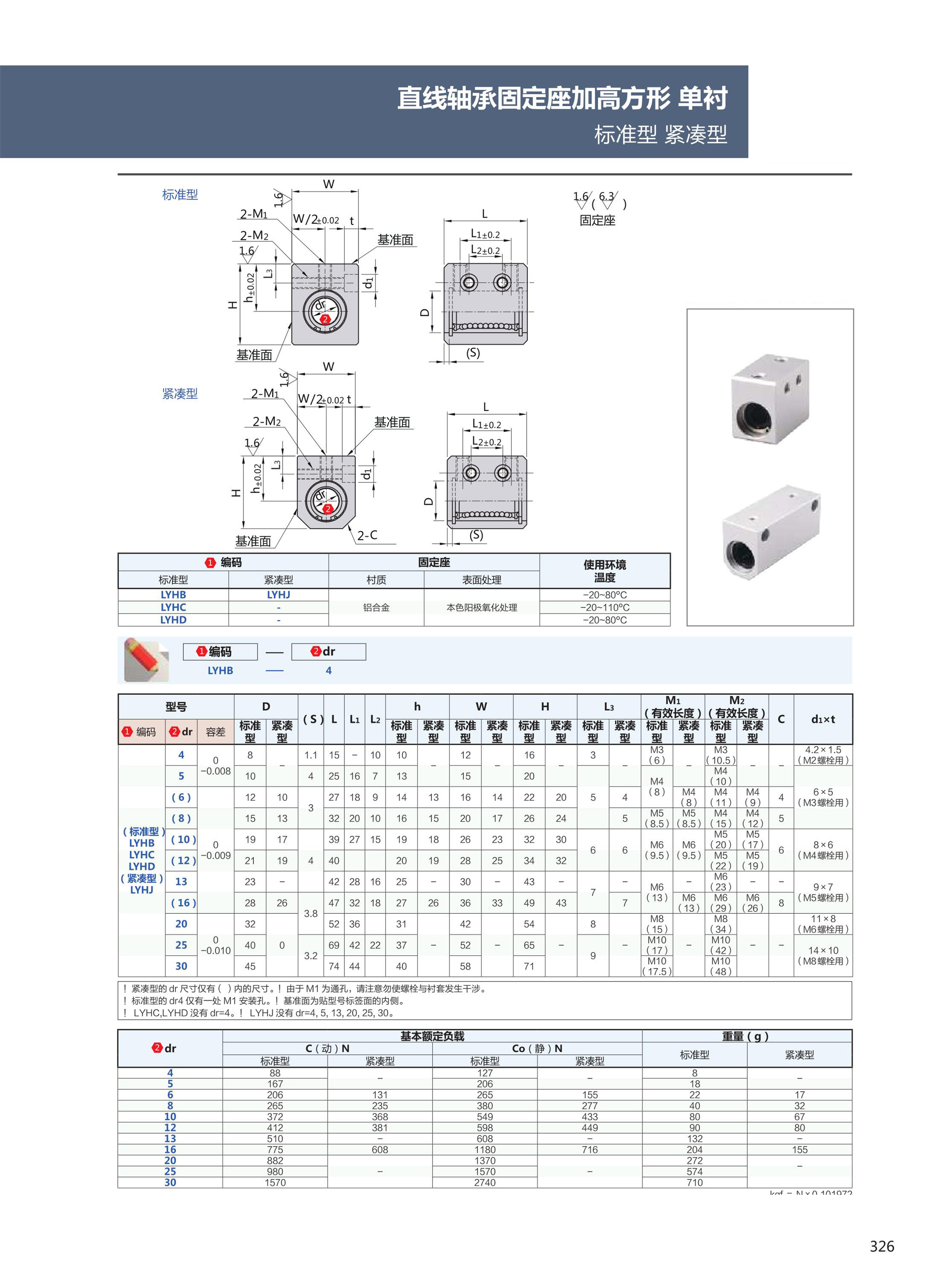 直线轴承326.jpg