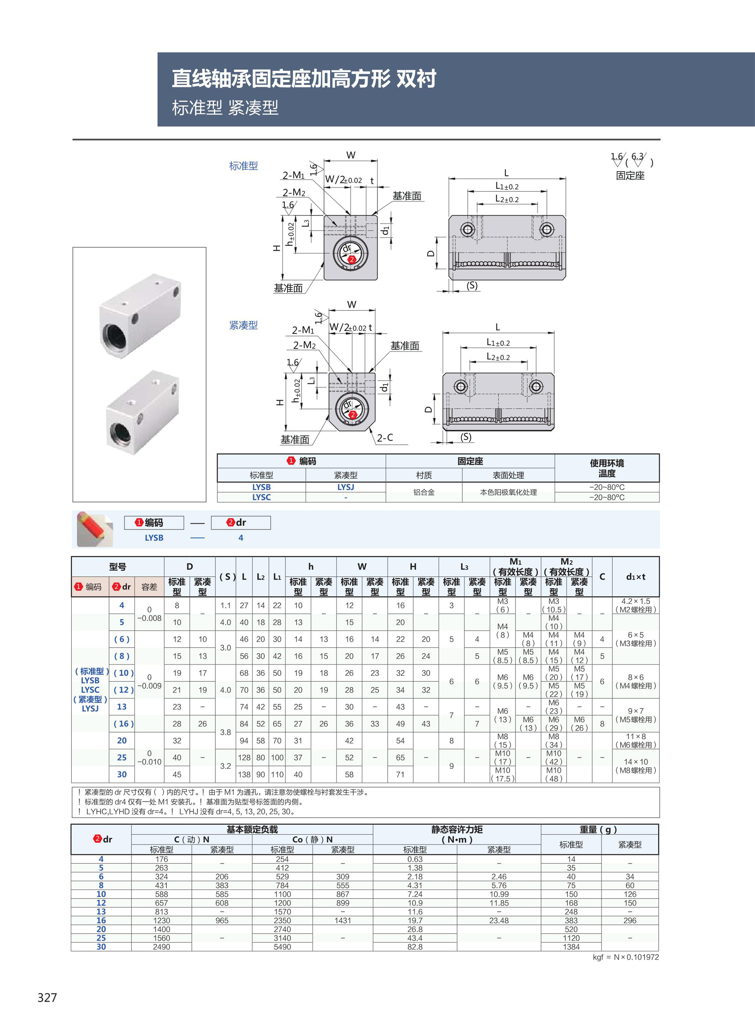 直线轴承327.jpg