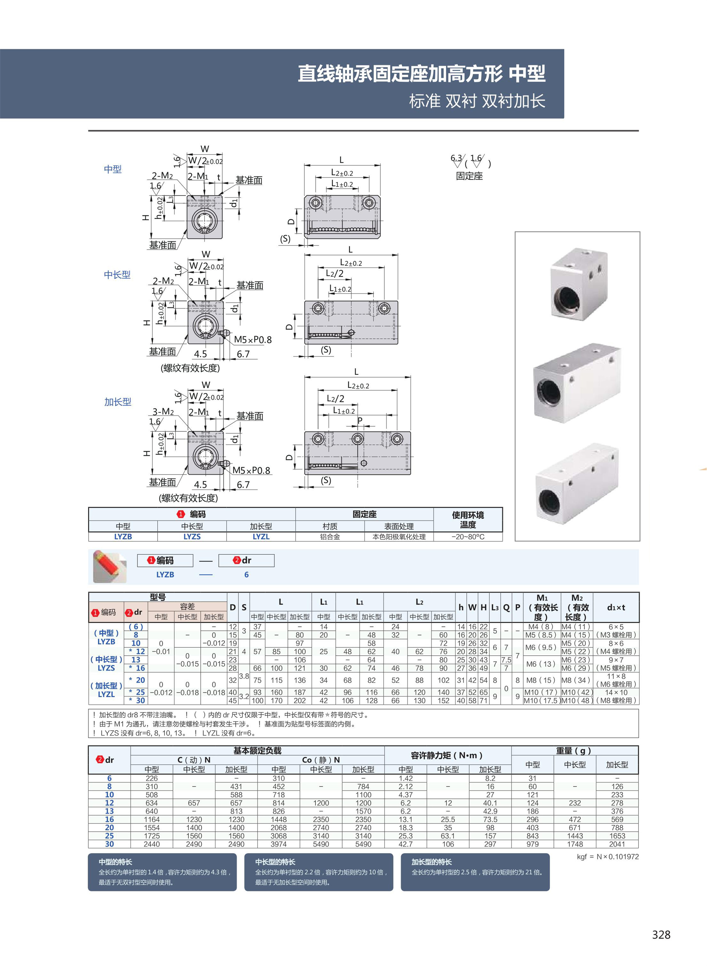 直线轴承328.jpg