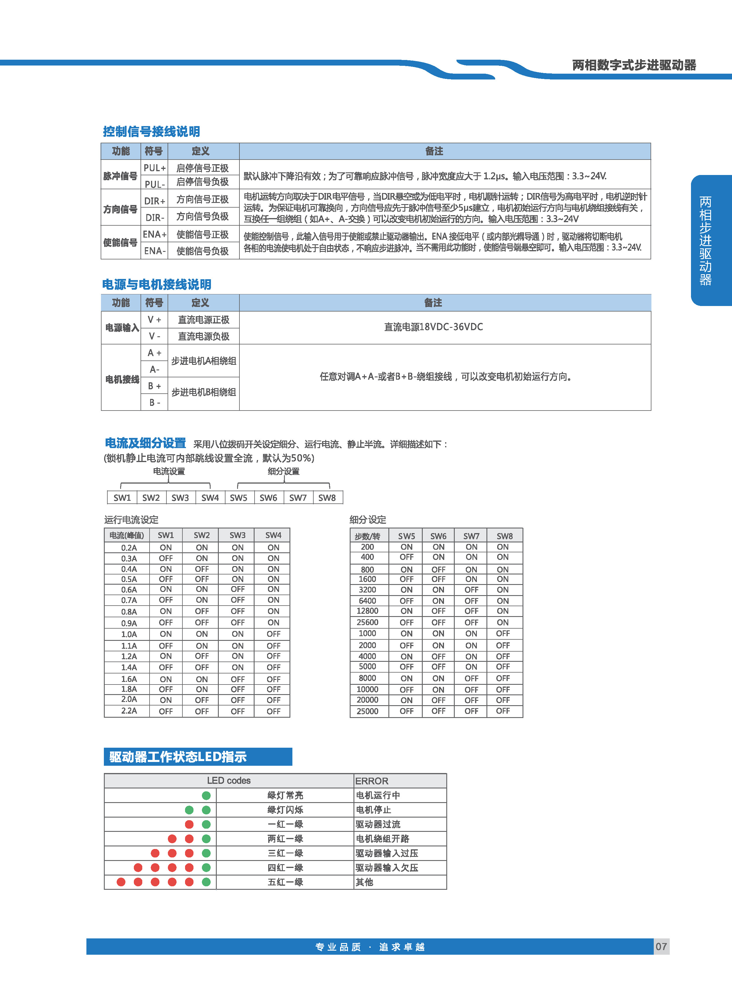雷控智能步进选型手册_页面_06-1 拷贝.jpg