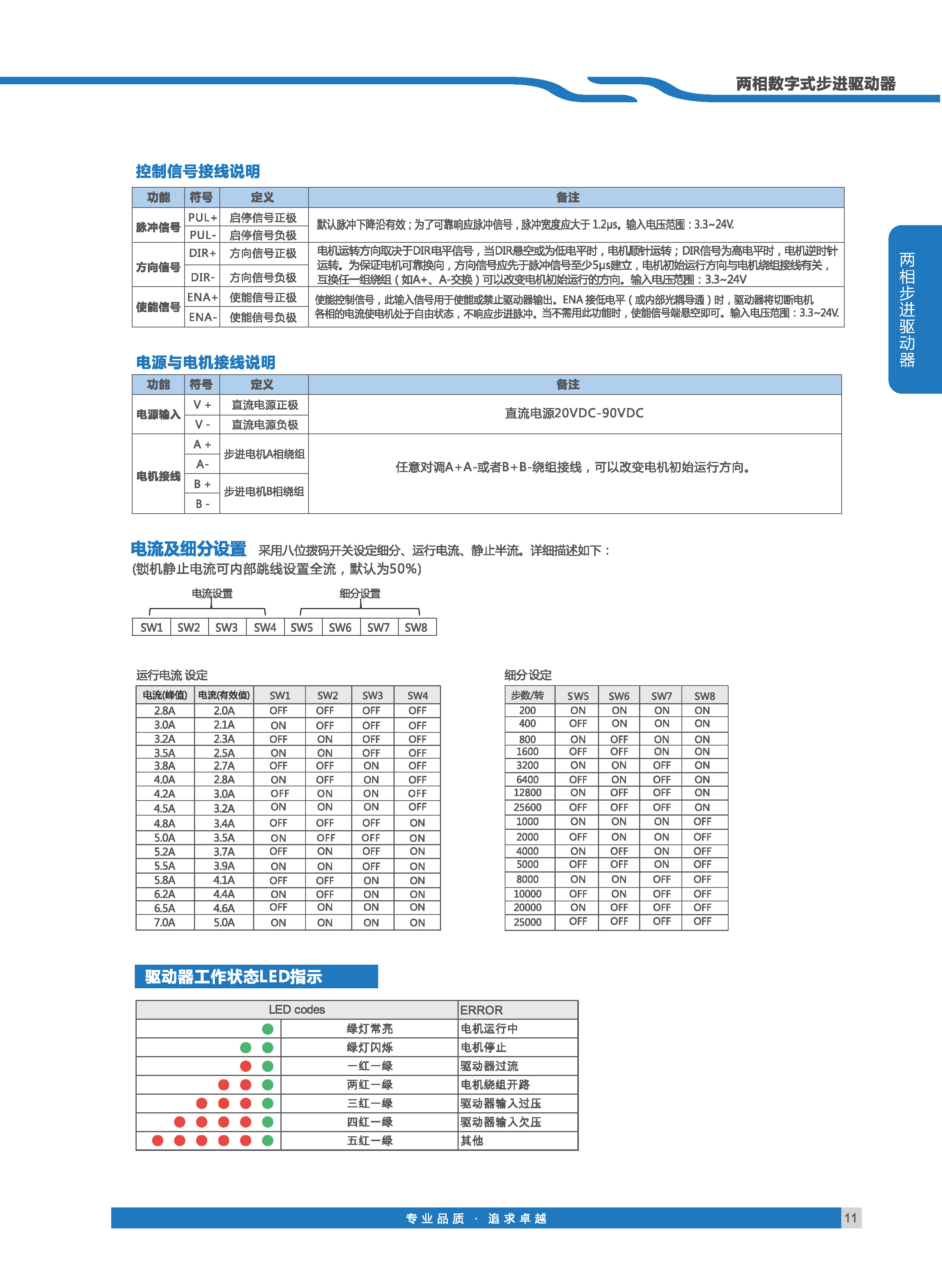 雷控智能步进选型手册_页面_08-1 拷贝.jpg