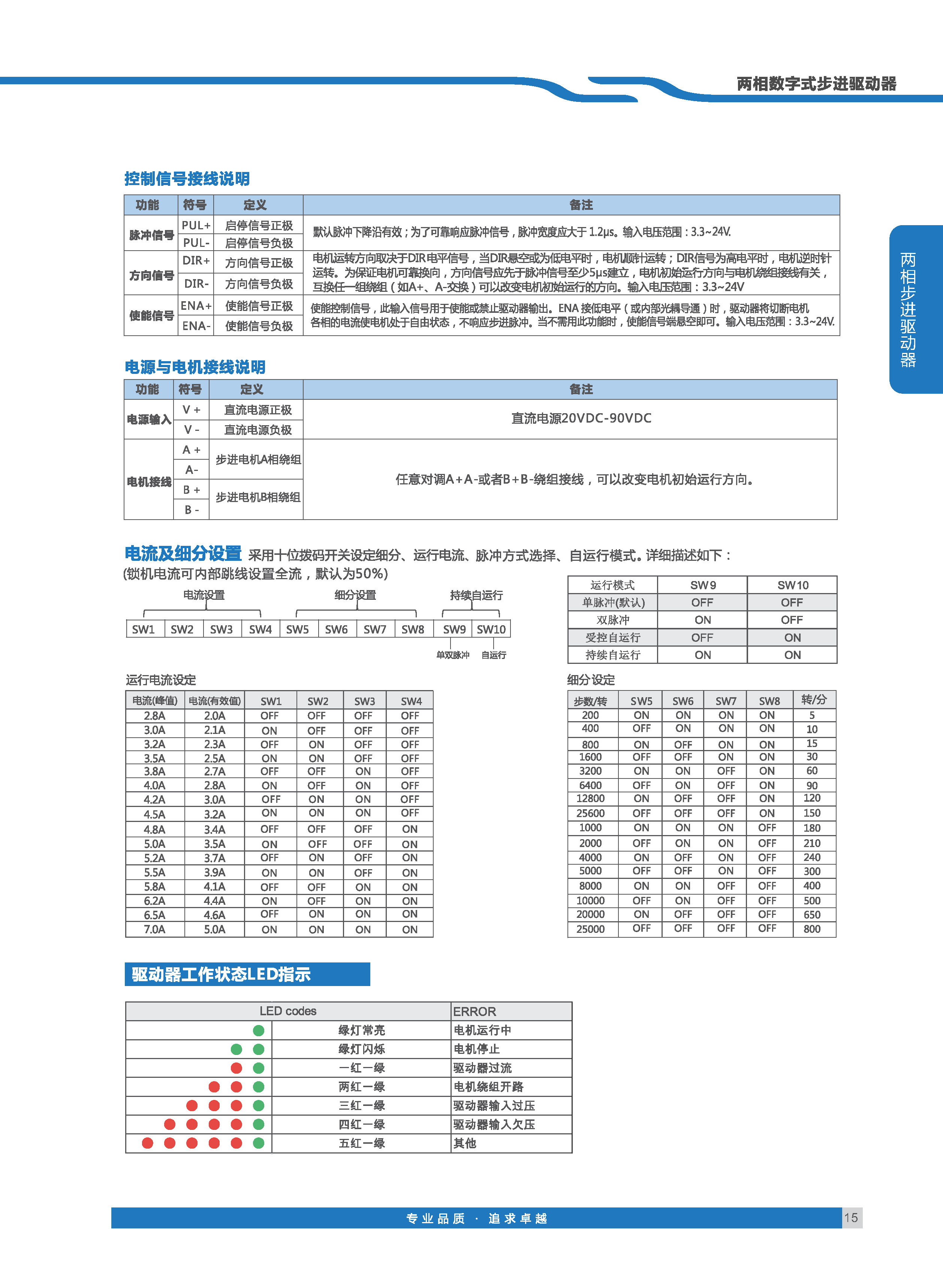 雷控智能步进选型手册_页面_10-1 拷贝.jpg