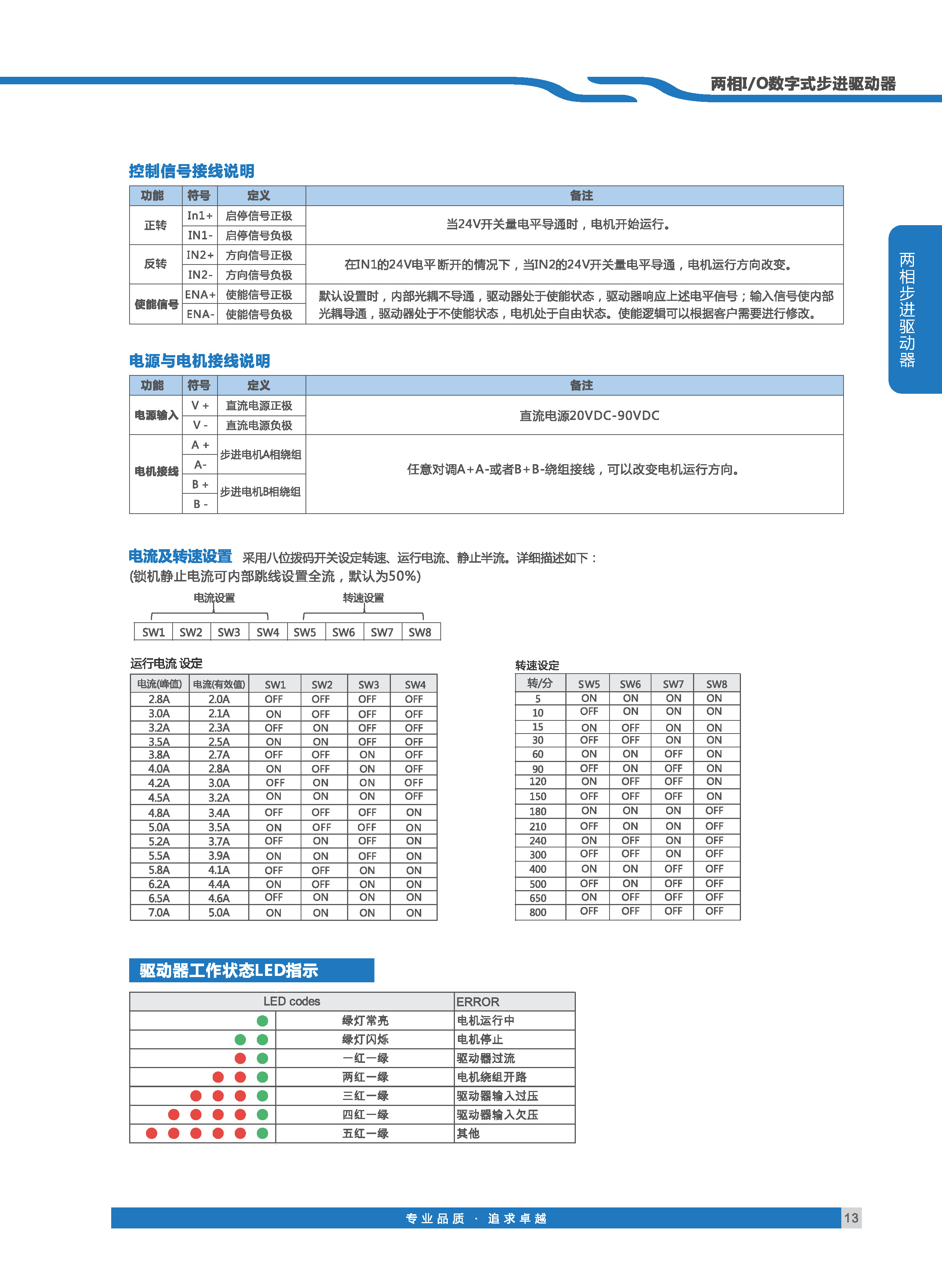 雷控智能步进选型手册_页面_09-1 拷贝.jpg