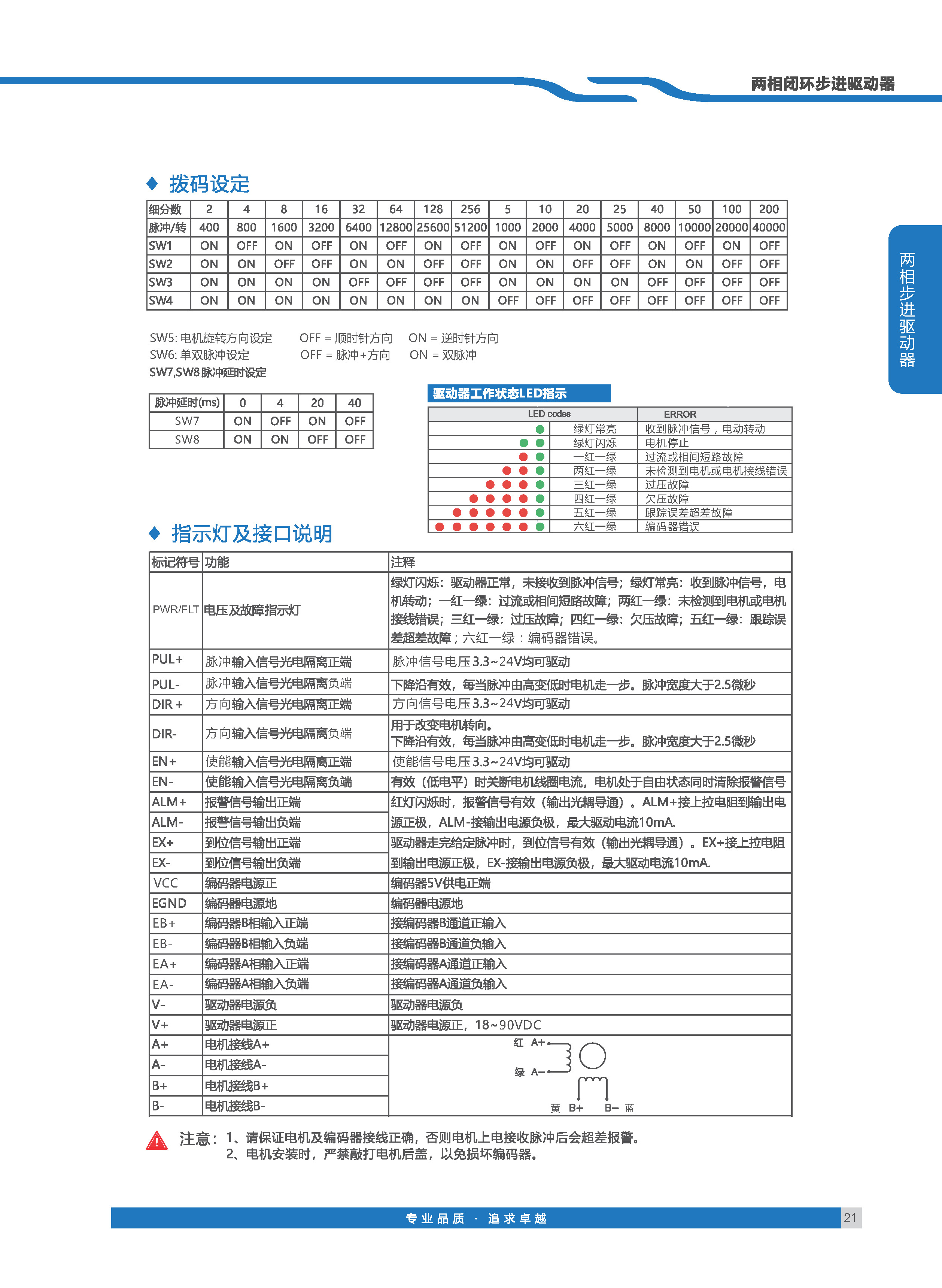 雷控智能步进选型手册_页面_13-1 拷贝.jpg