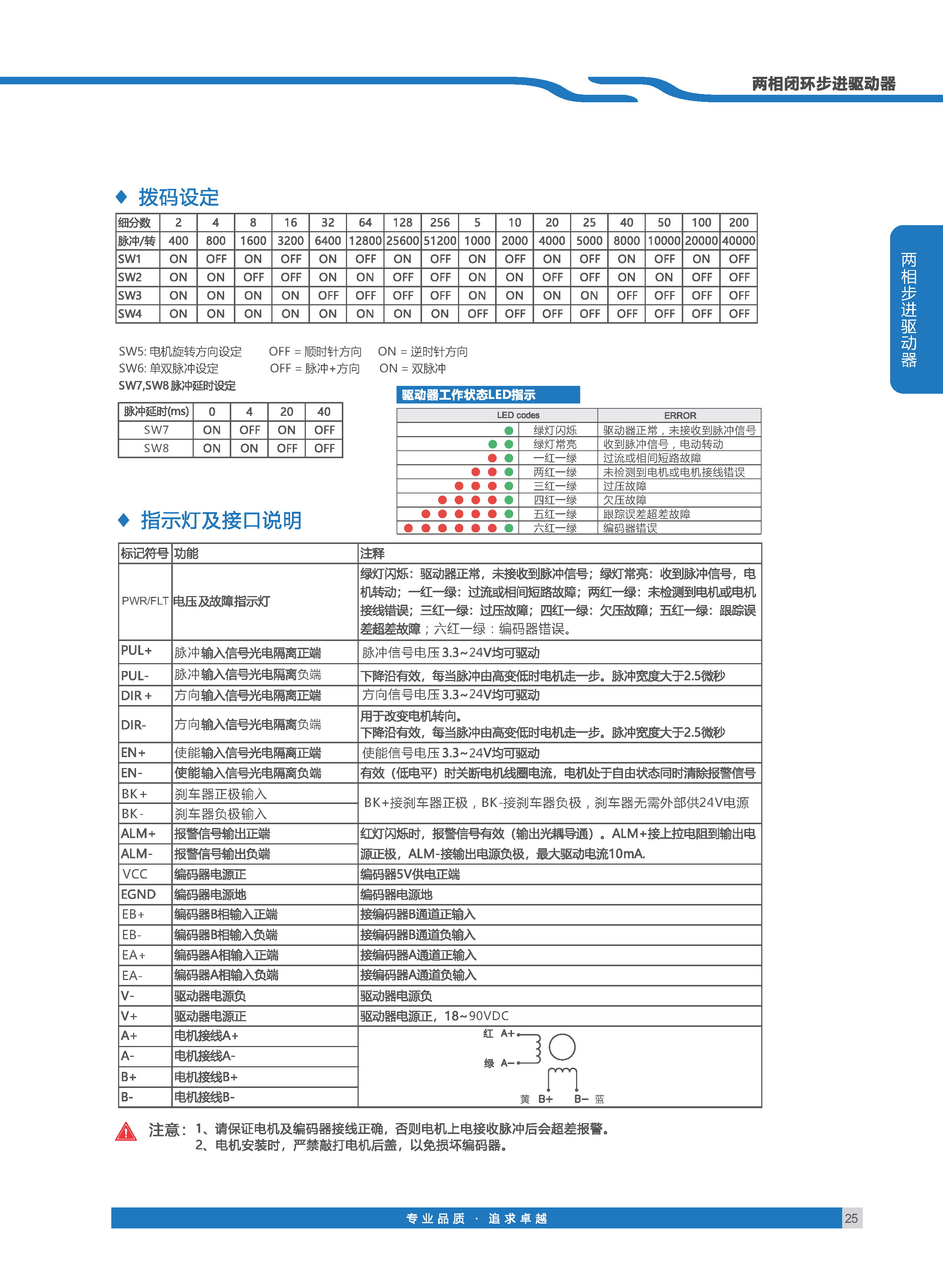雷控智能步进选型手册_页面_15-1 拷贝.jpg