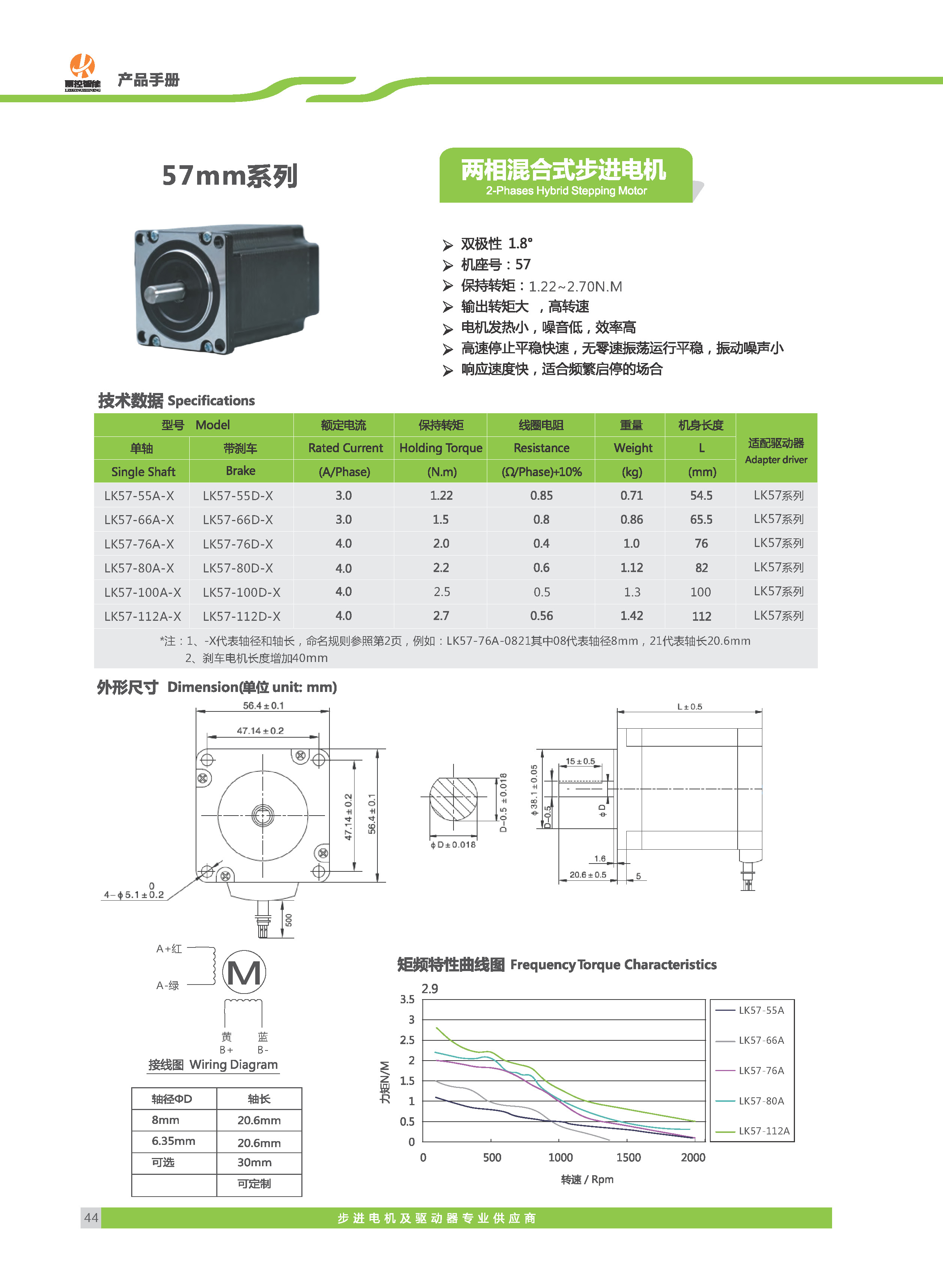 雷控智能步进选型手册_页面_25 拷贝.jpg