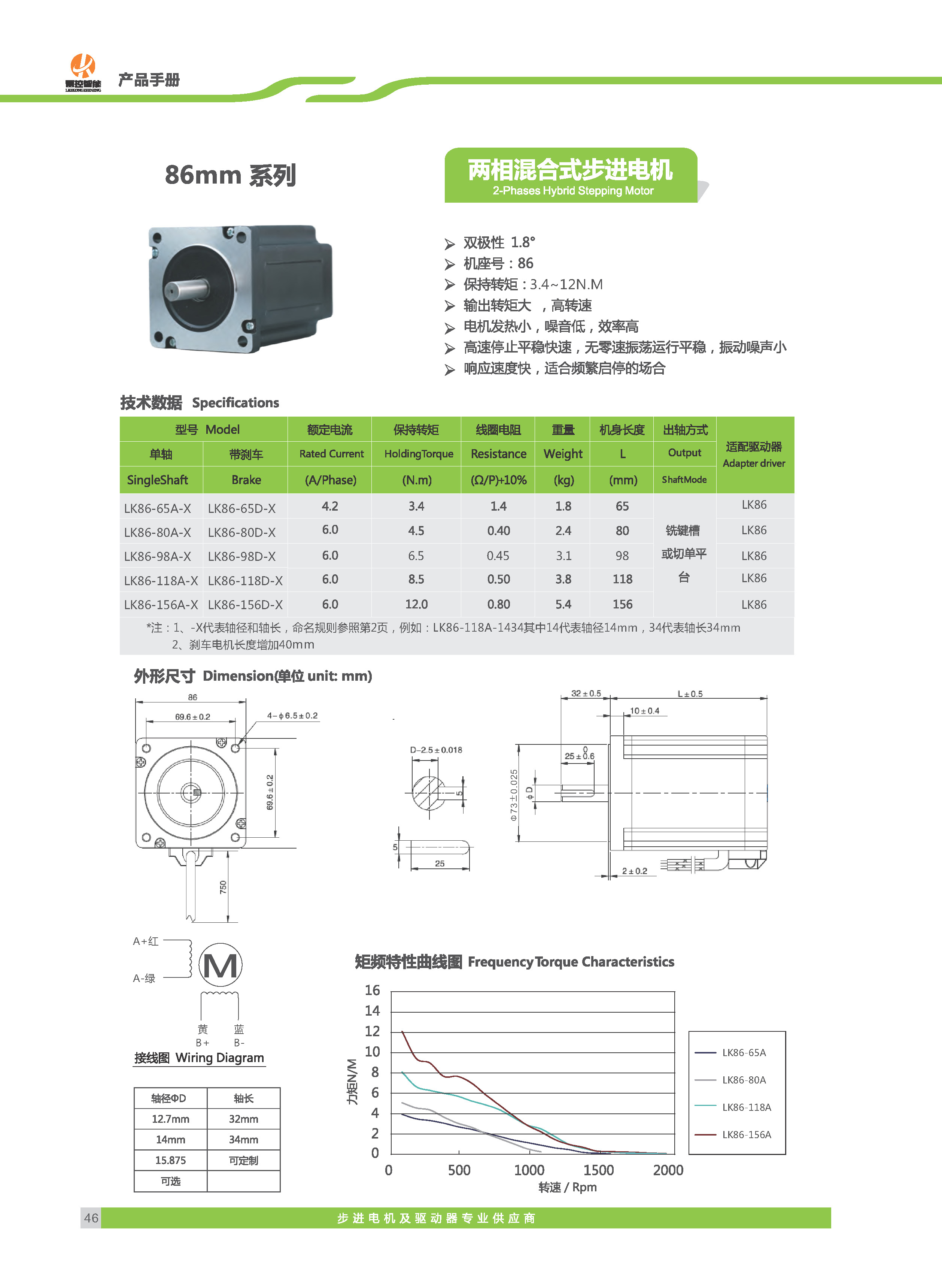 雷控智能步进选型手册_页面_26 拷贝.jpg