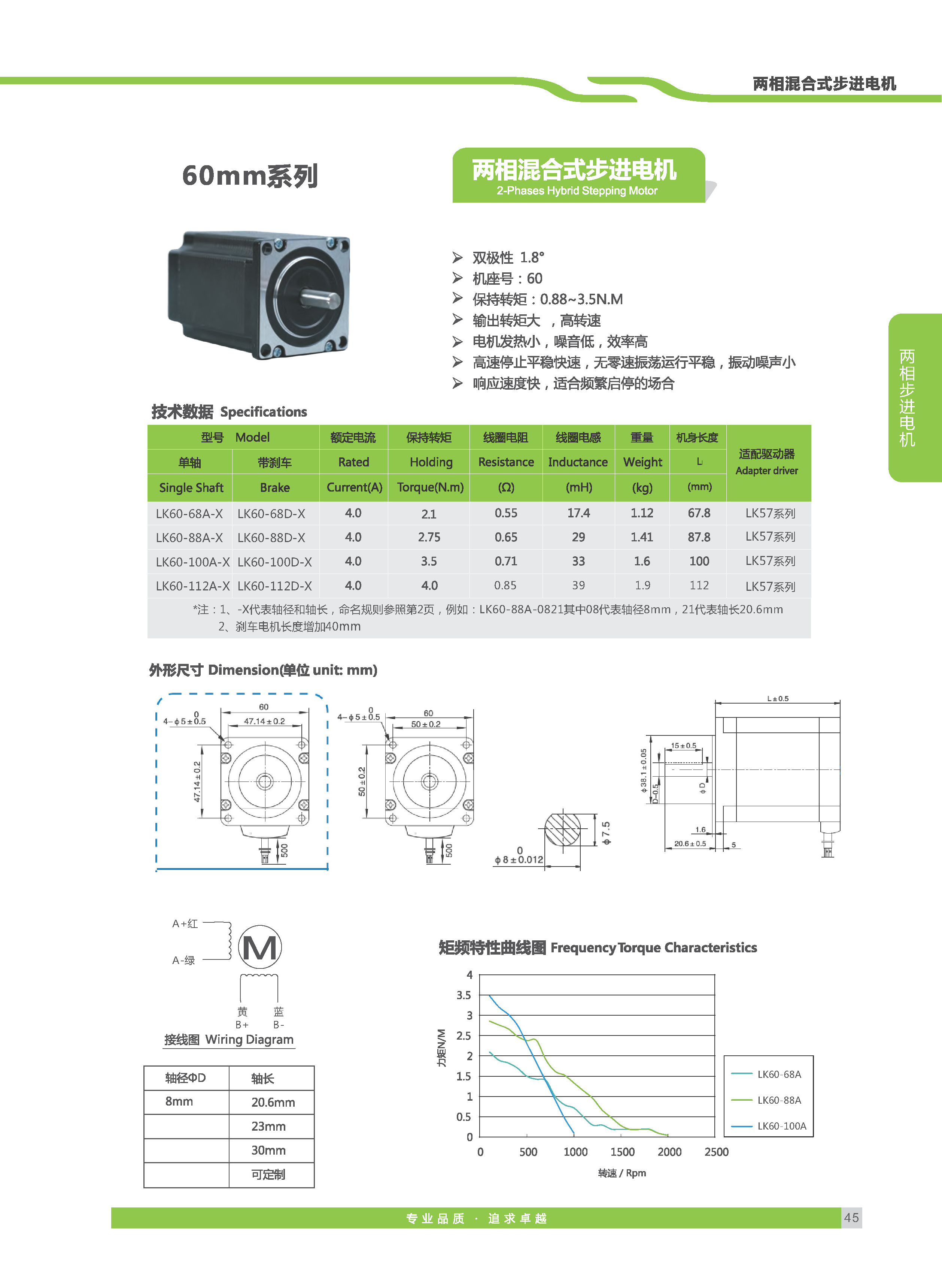 雷控智能步进选型手册_页面_25-1 拷贝.jpg