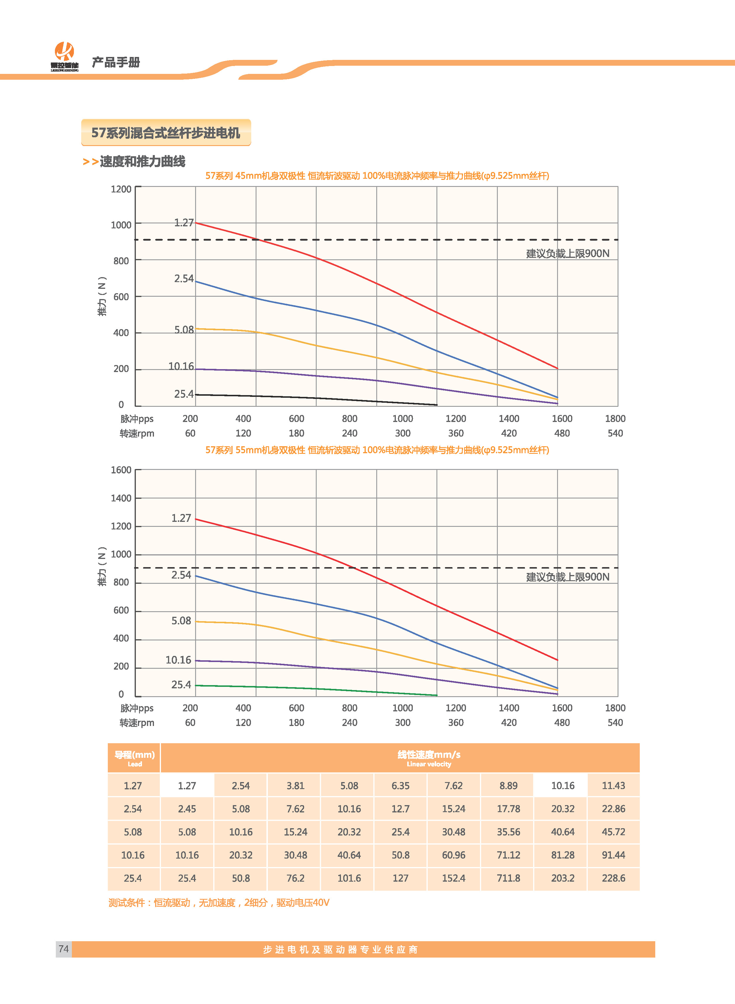 雷控智能步进选型手册_页面_40 拷贝.jpg