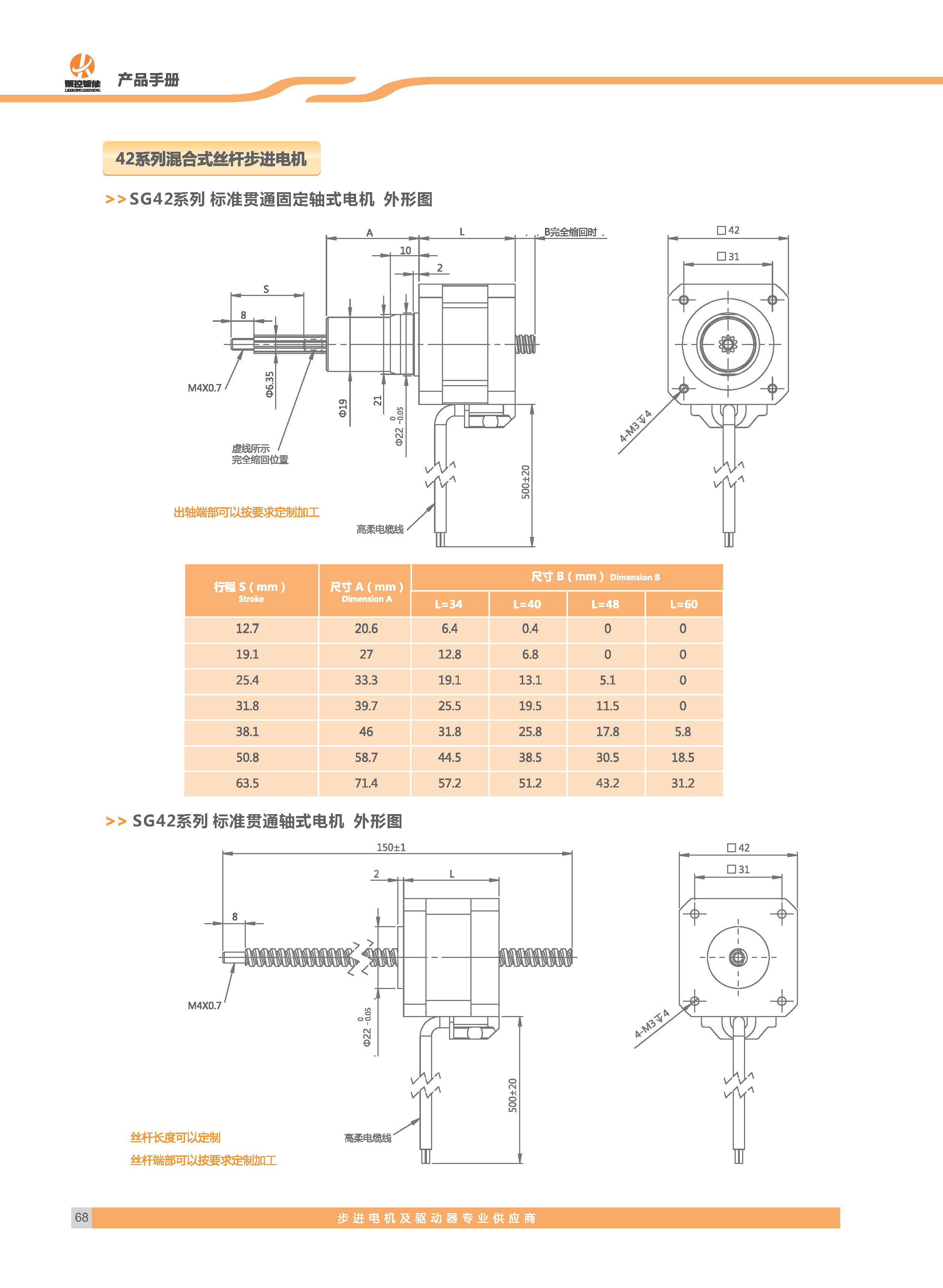 雷控智能步进选型手册_页面_37 拷贝.jpg