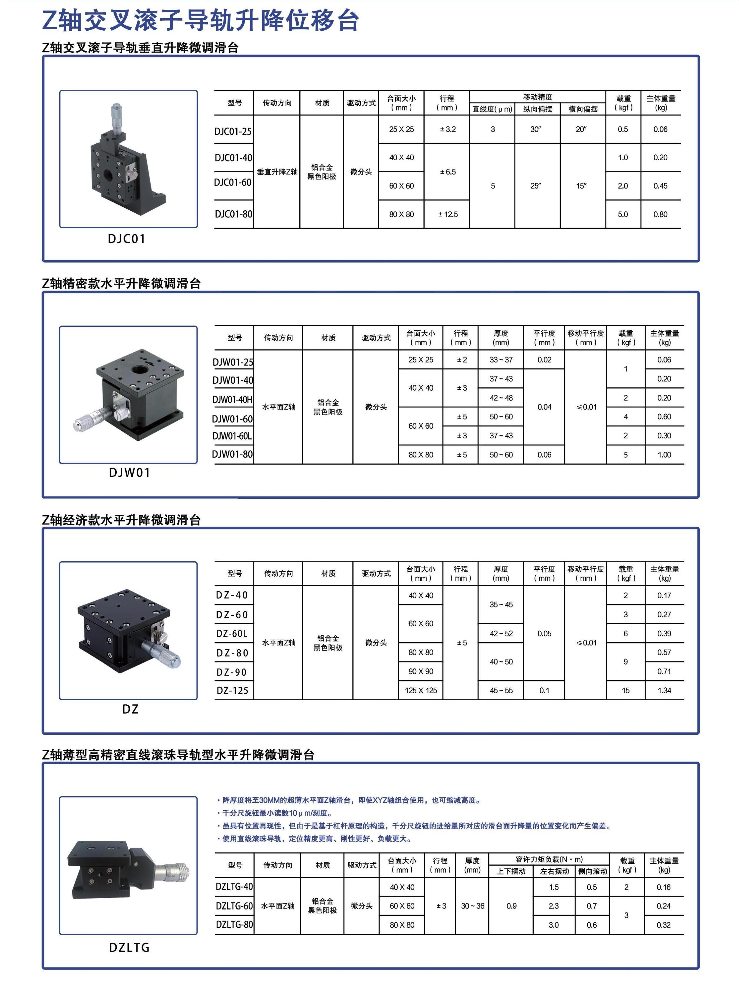 位移台 (4).jpg