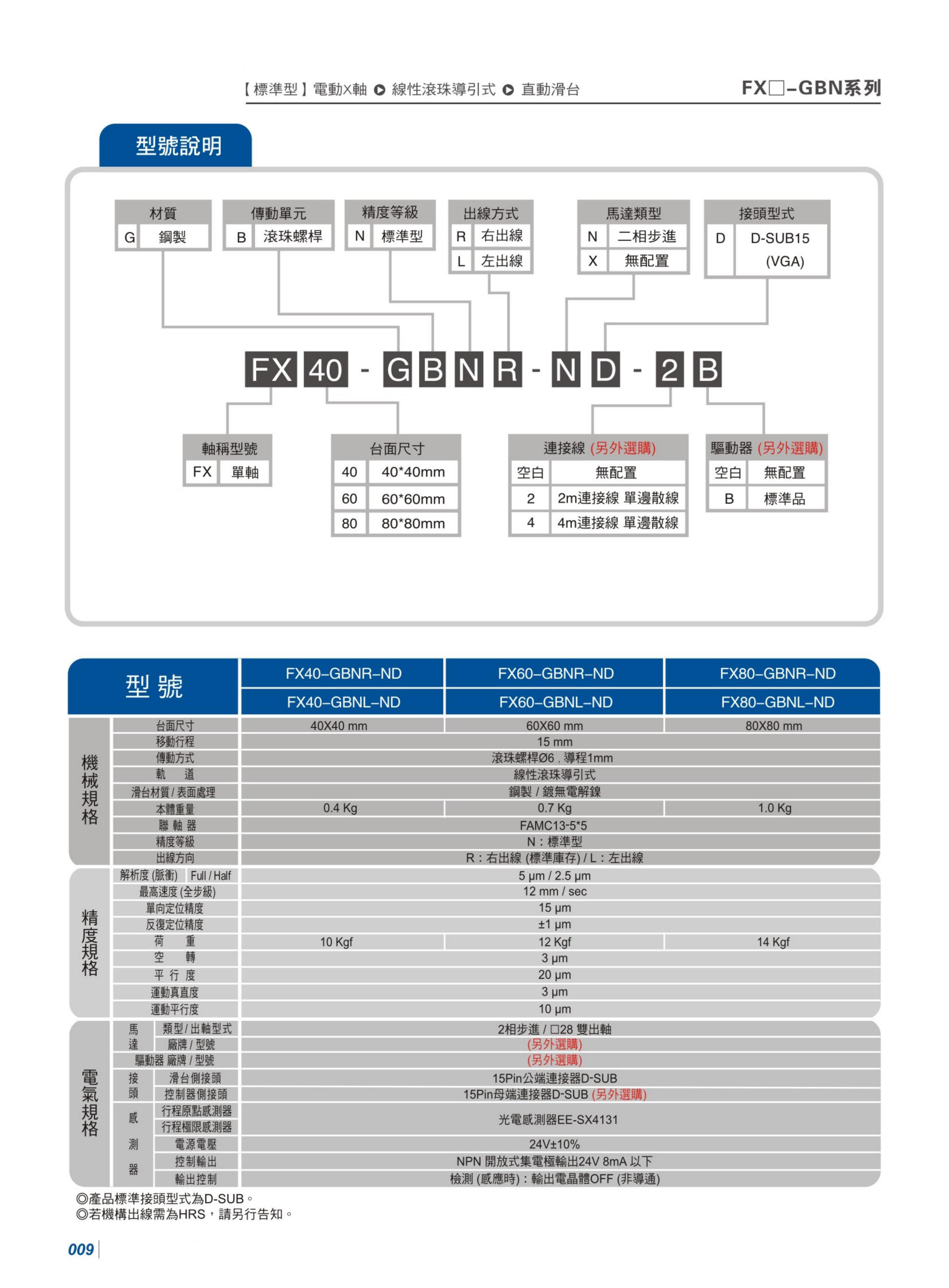 黔隆电动位移台 (10) 拷贝.jpg