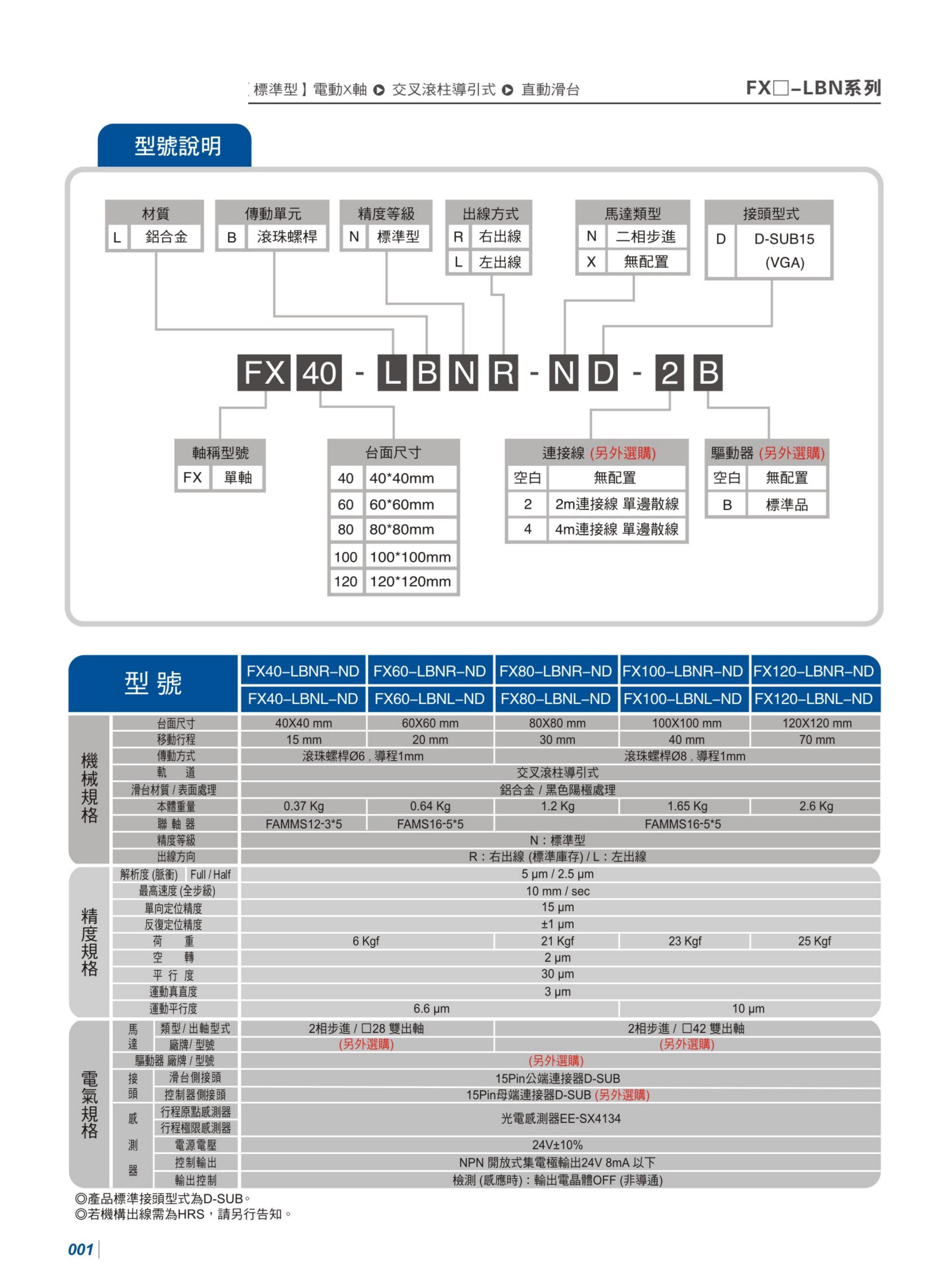 黔隆电动位移台 (6) 拷贝.jpg