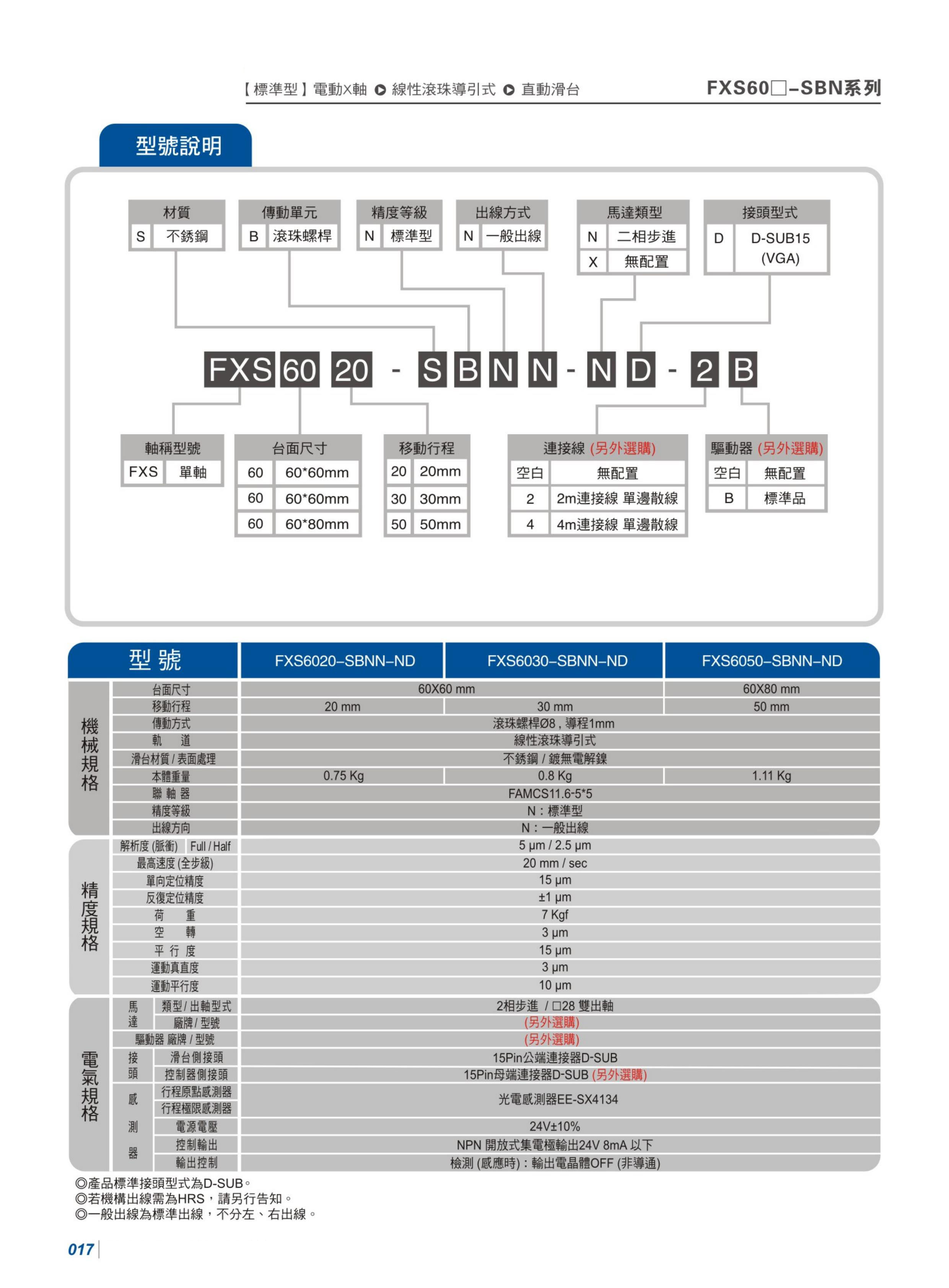 黔隆电动位移台 (14) 拷贝.jpg