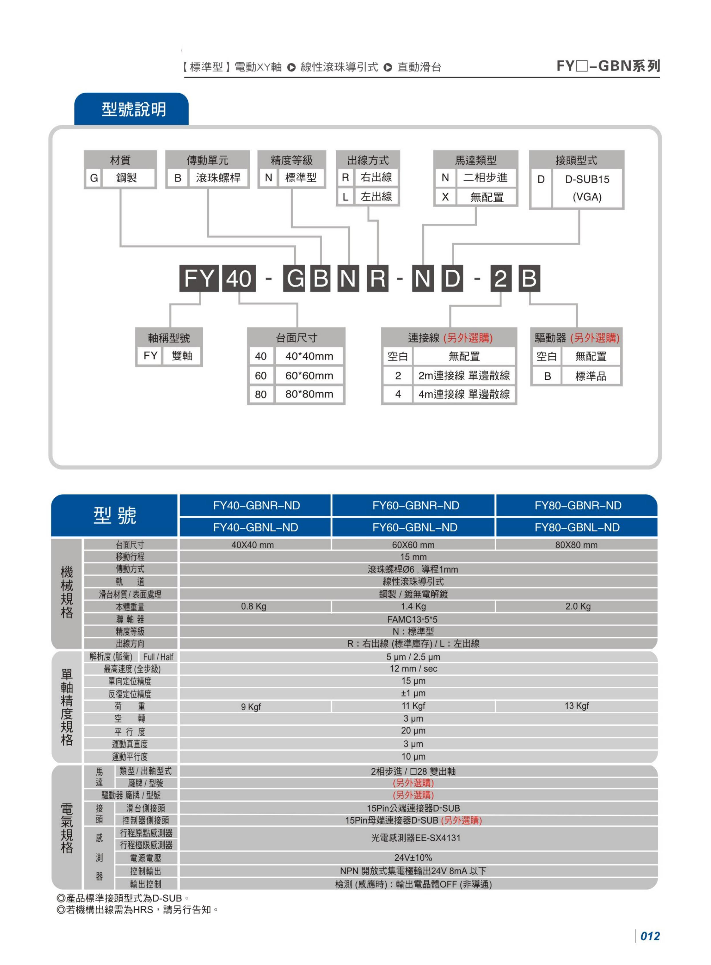 黔隆电动位移台 (11) 拷贝-1.jpg