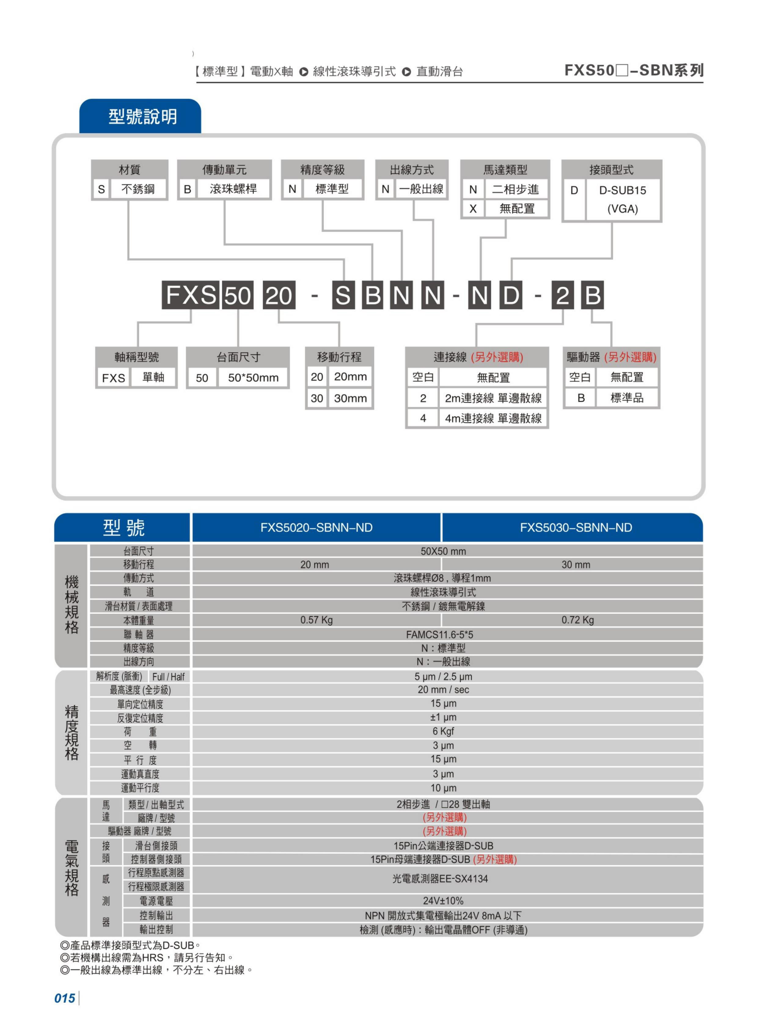 黔隆电动位移台 (13) 拷贝.jpg