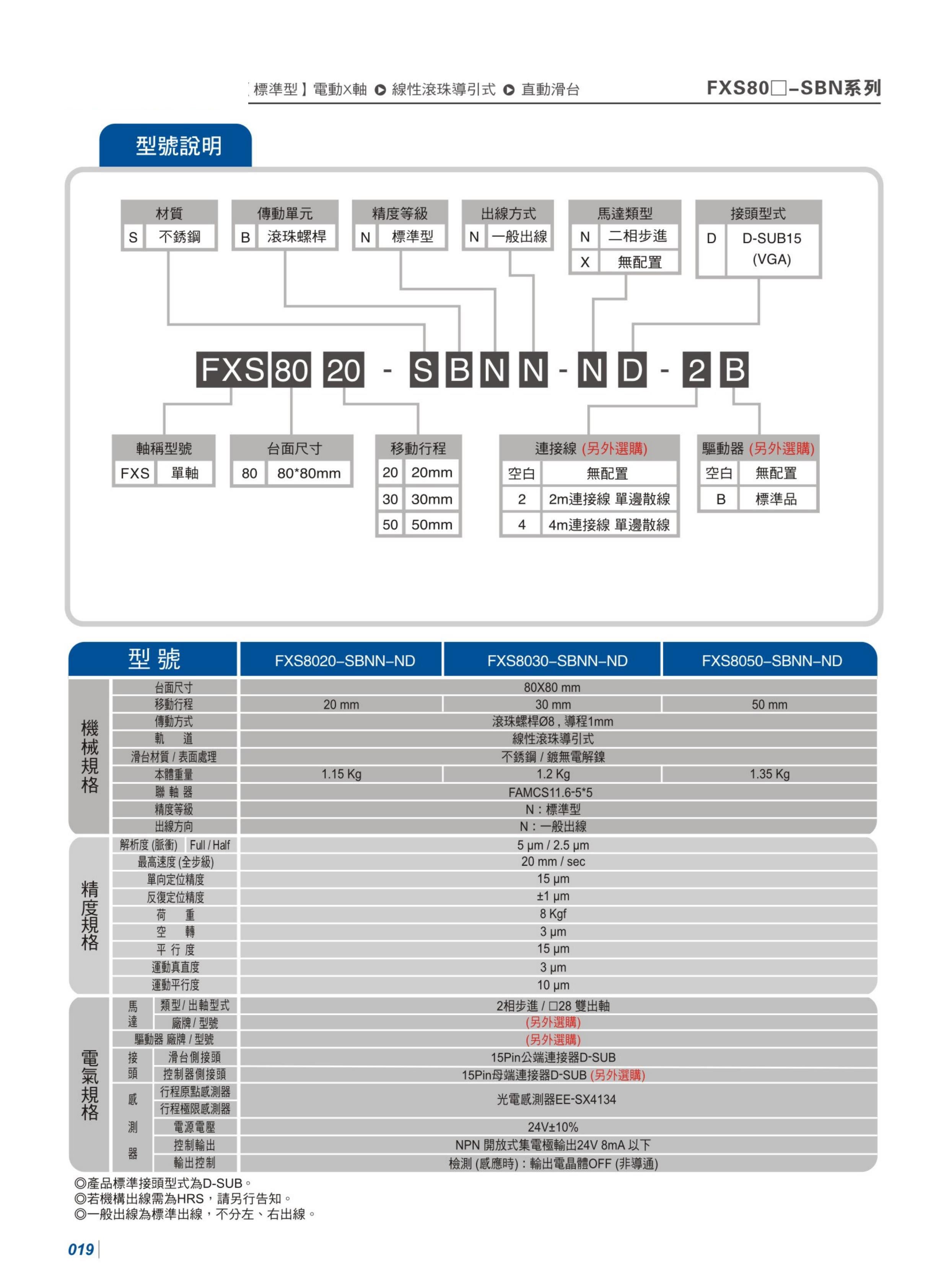 黔隆电动位移台 (15) 拷贝.jpg