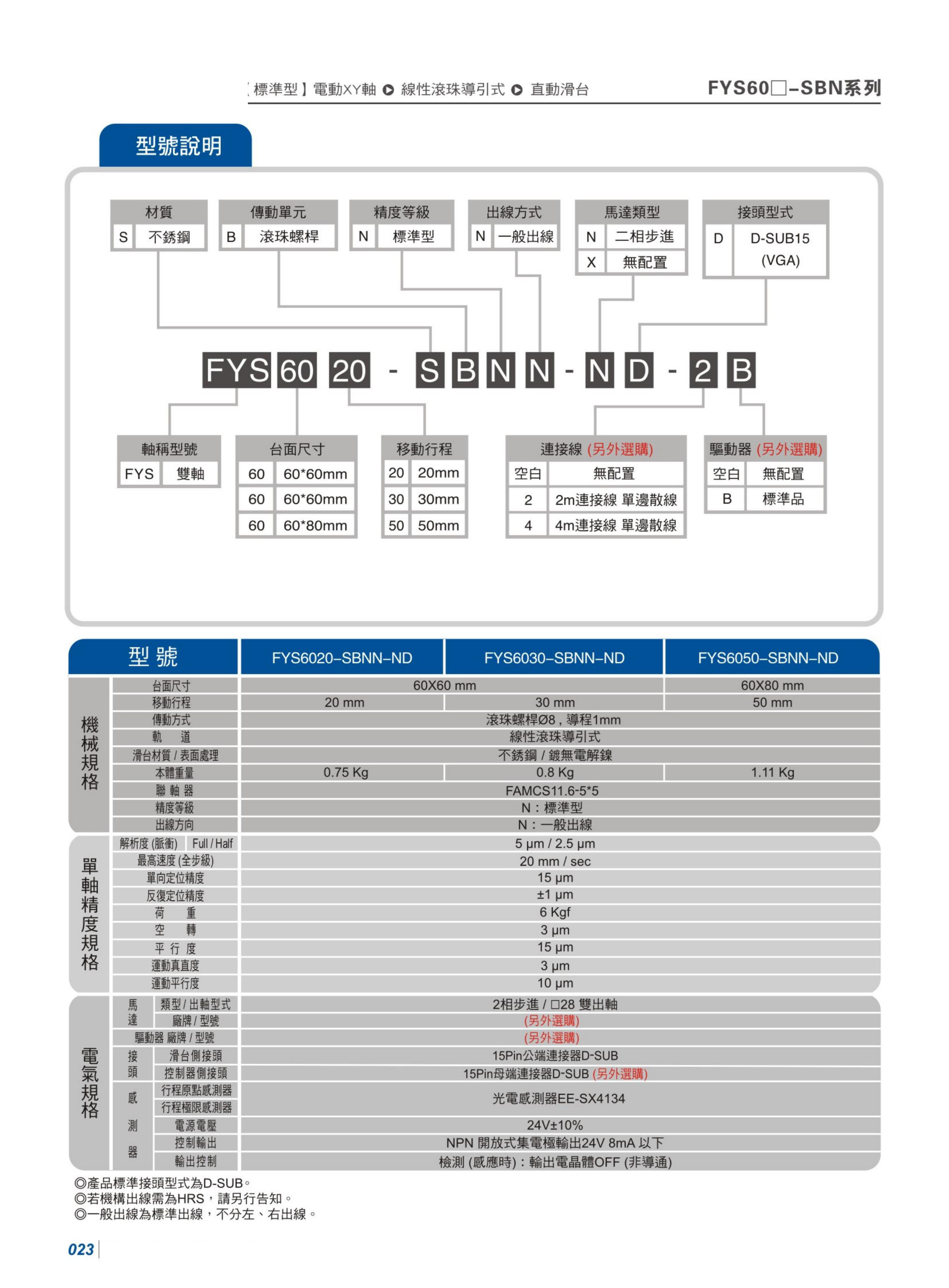 黔隆电动位移台 (17) 拷贝.jpg