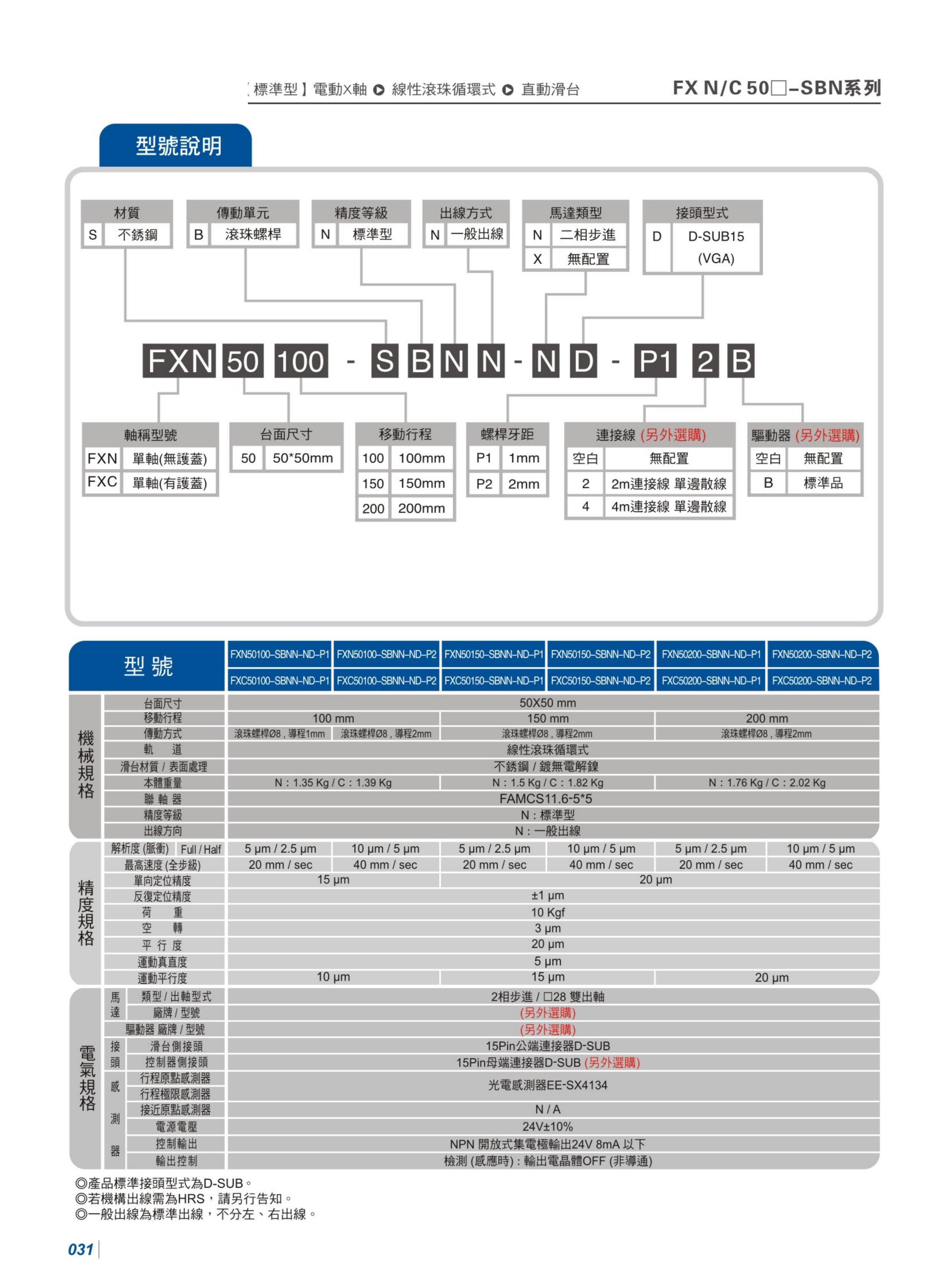 黔隆电动位移台 (21) 拷贝.jpg