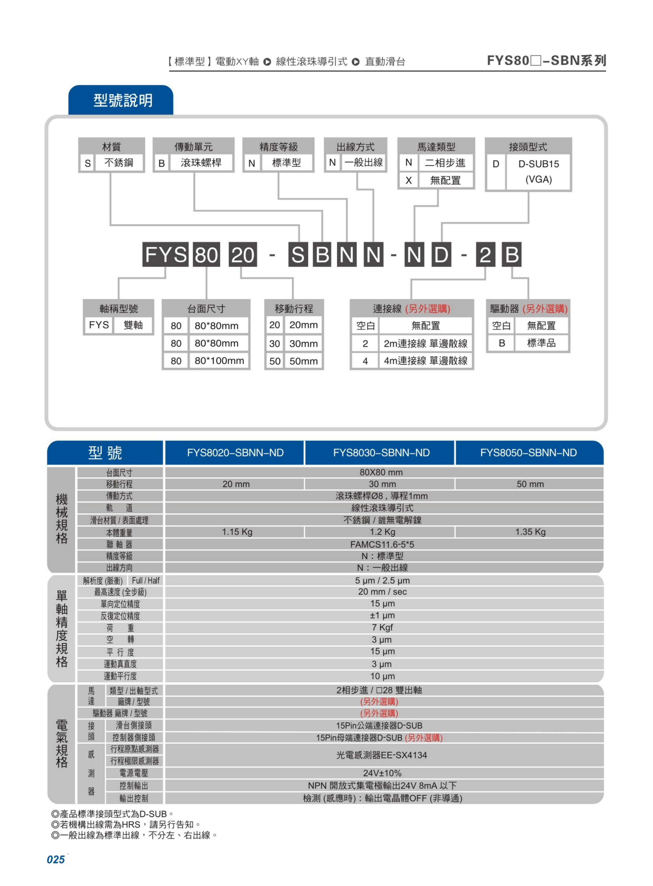 黔隆电动位移台 (18) 拷贝.jpg