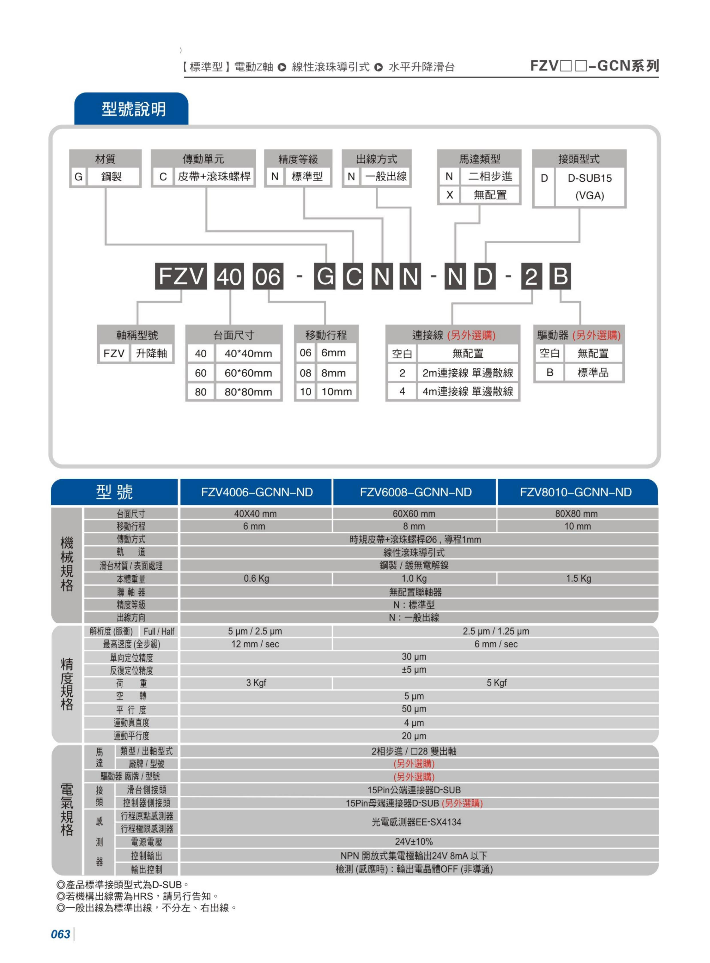 黔隆电动位移台 (37) 拷贝.jpg